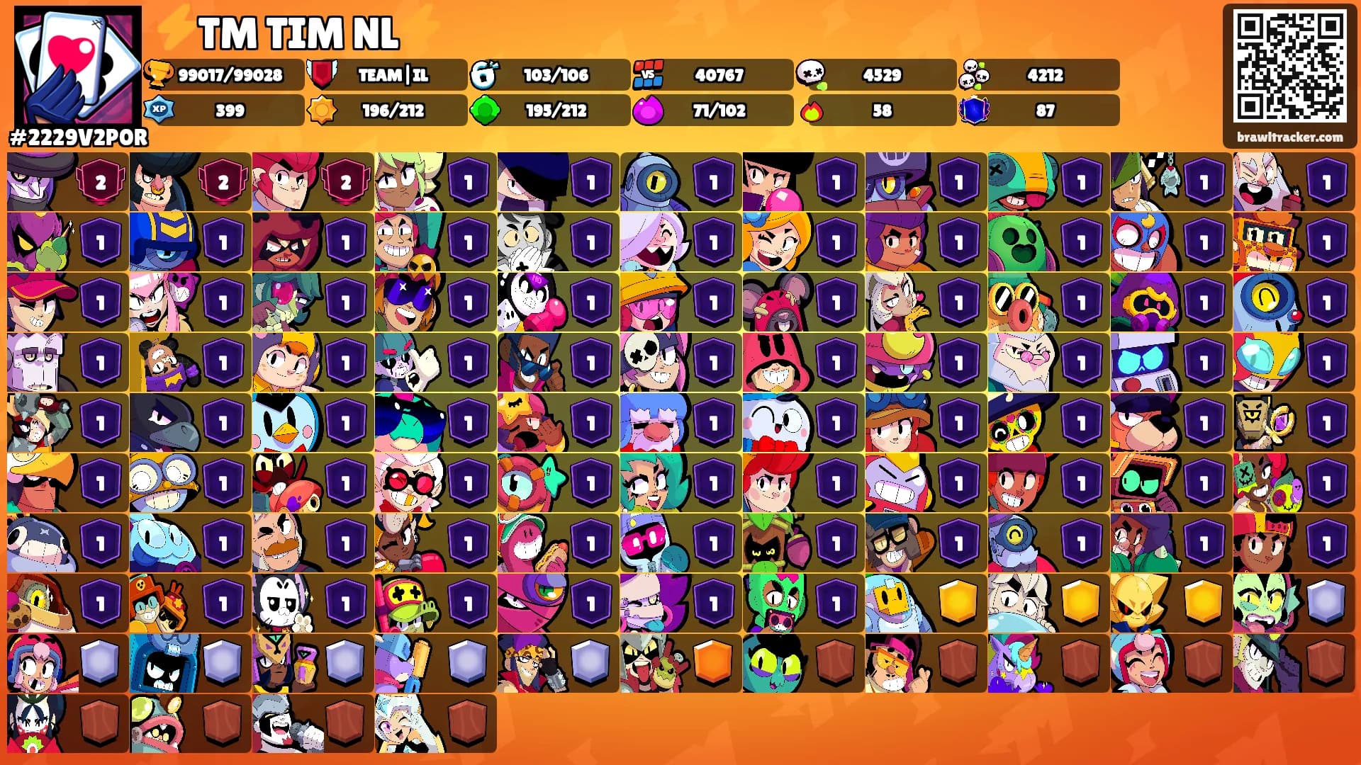 ⚡TM TIM NL⚡'s Ranks