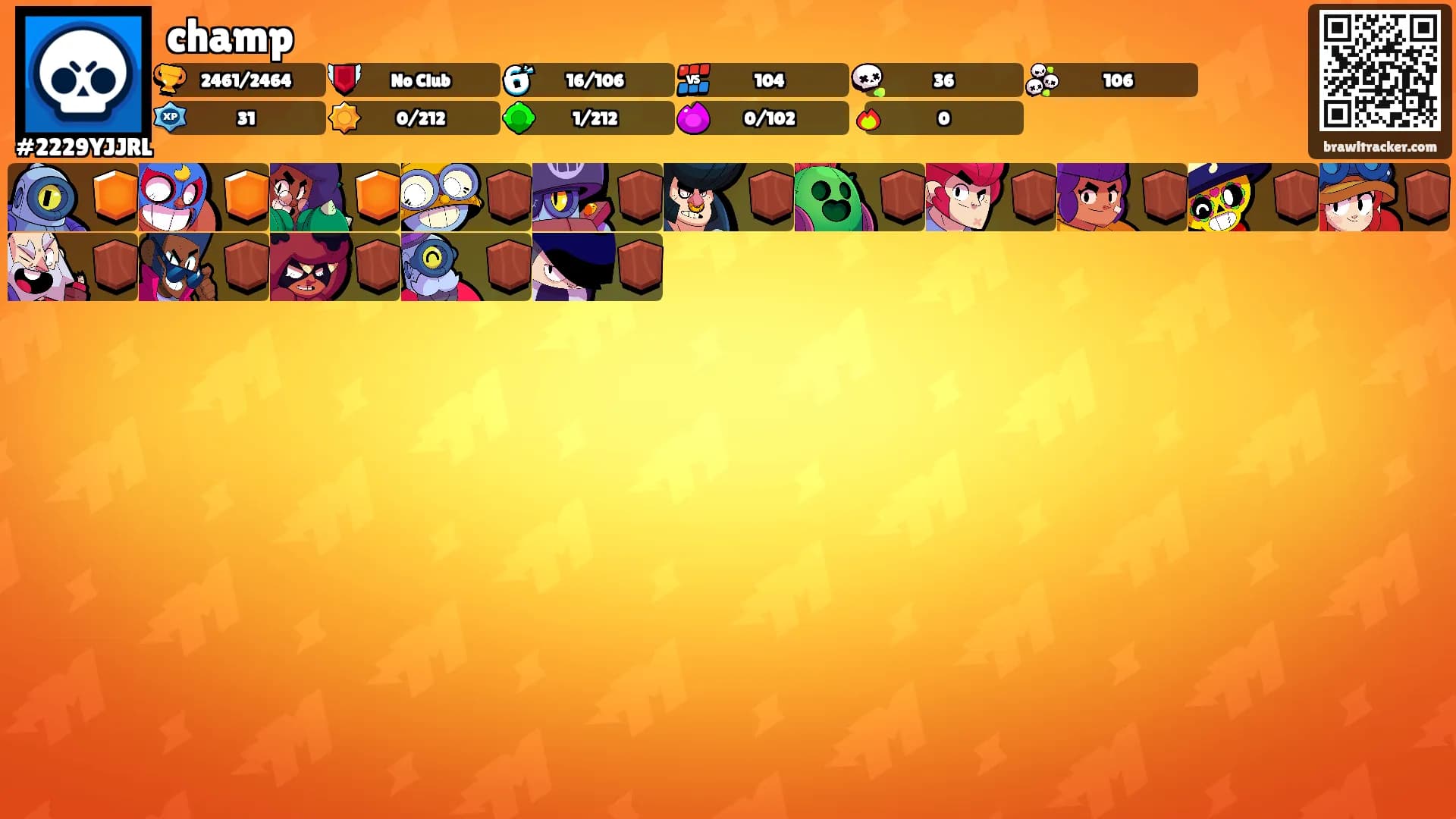 champ's Ranks