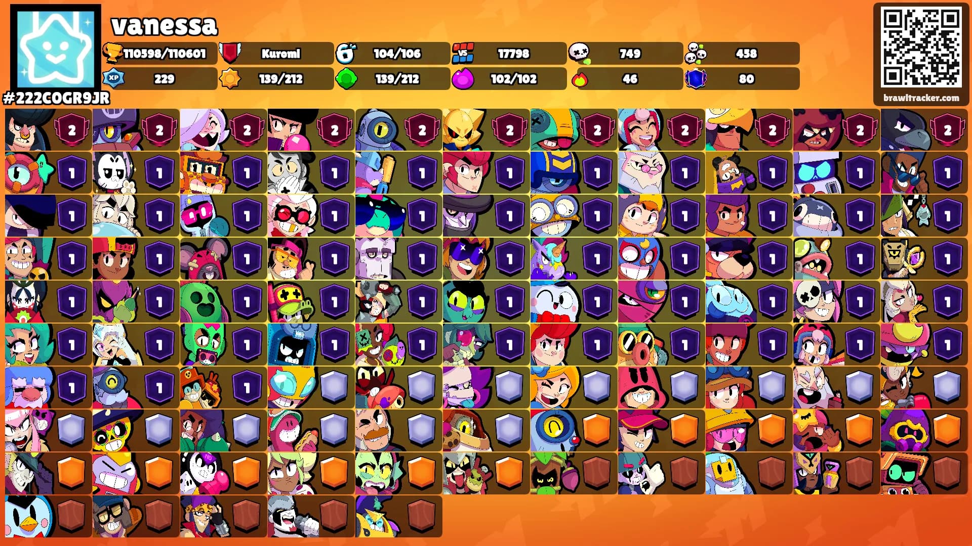 vanessa's Ranks