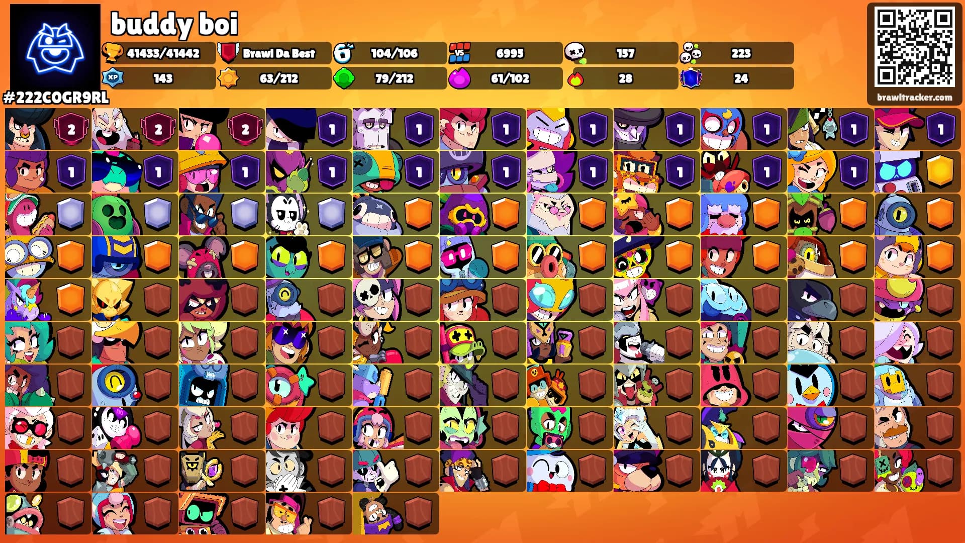 buddy boi's Ranks