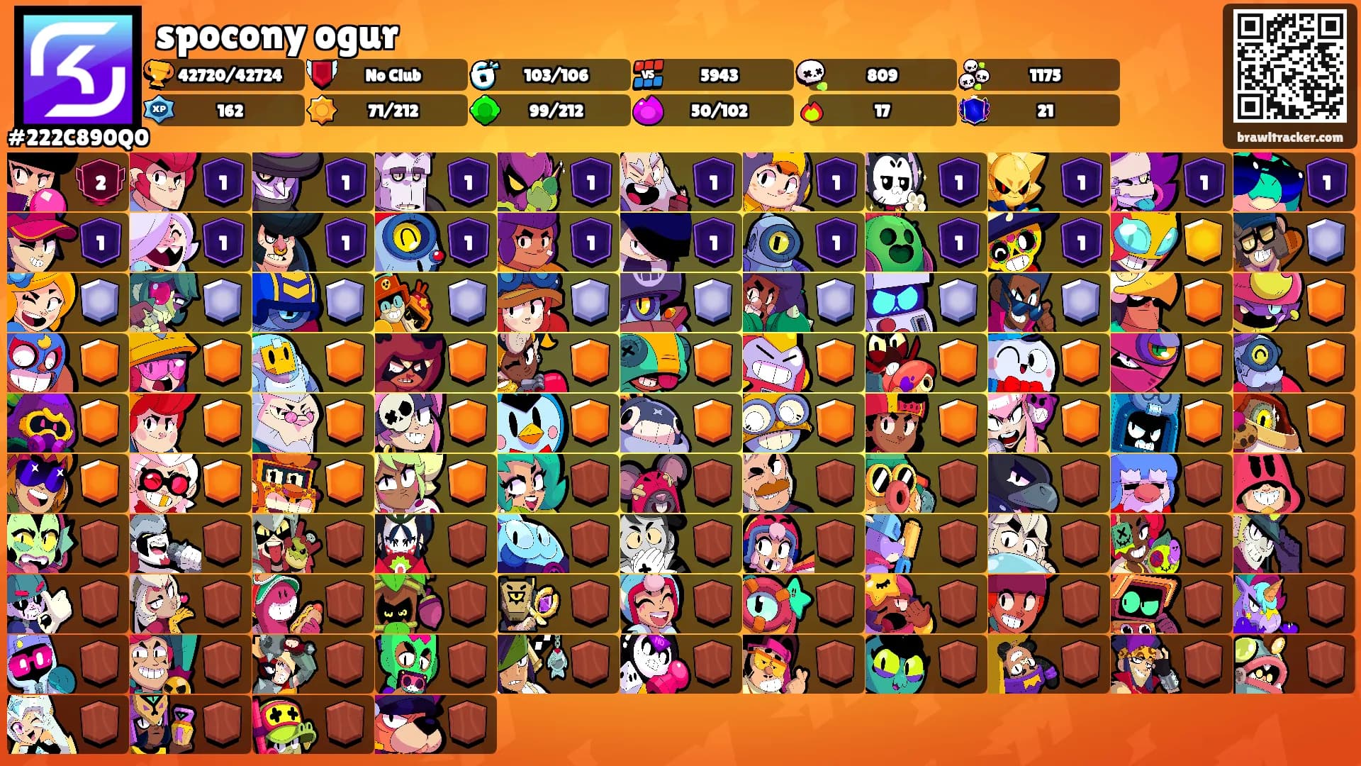 spocony ogur's Ranks