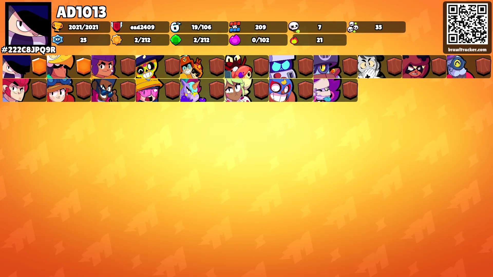 AD1013's Ranks
