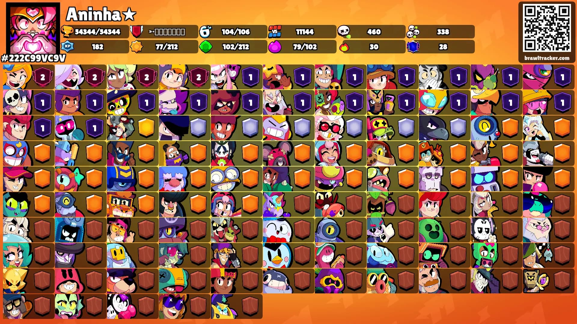 Aninha★'s Ranks