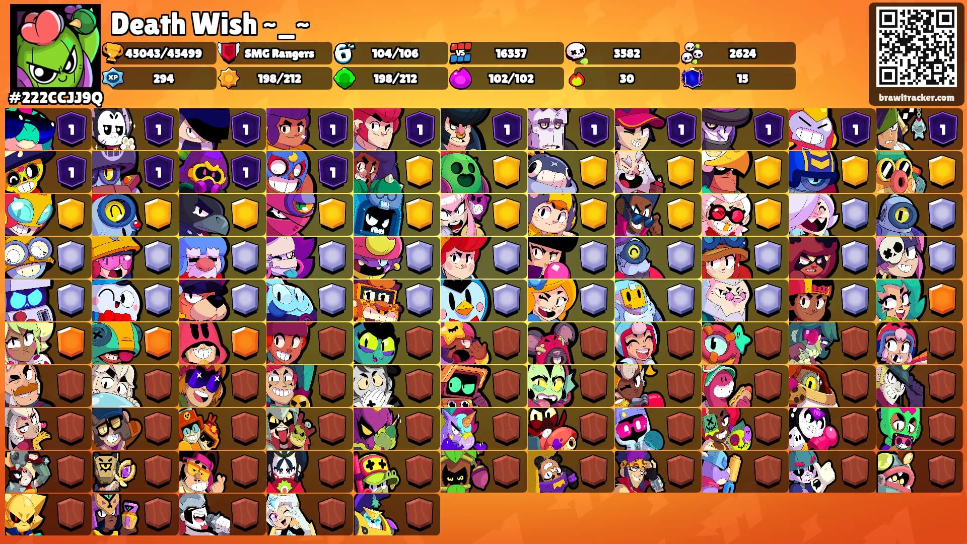 Death Wish ~_~'s Ranks