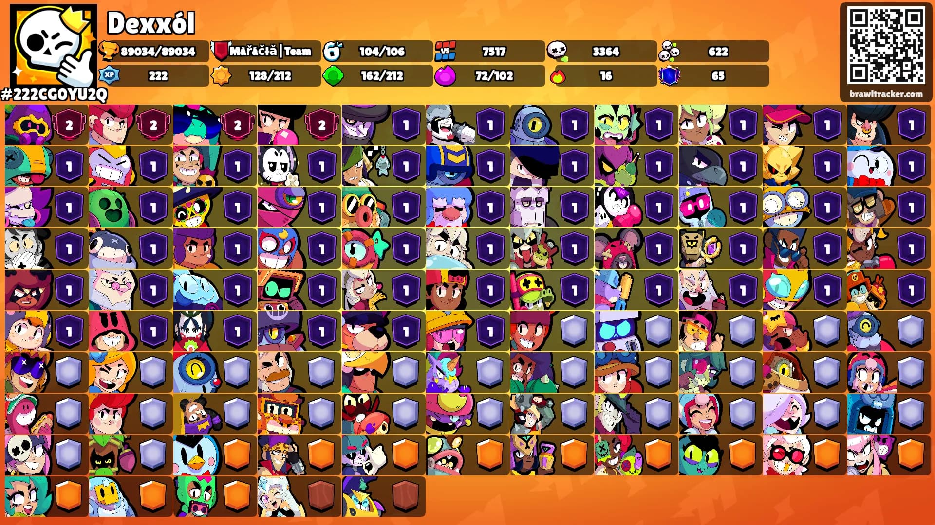 Dexxól's Ranks