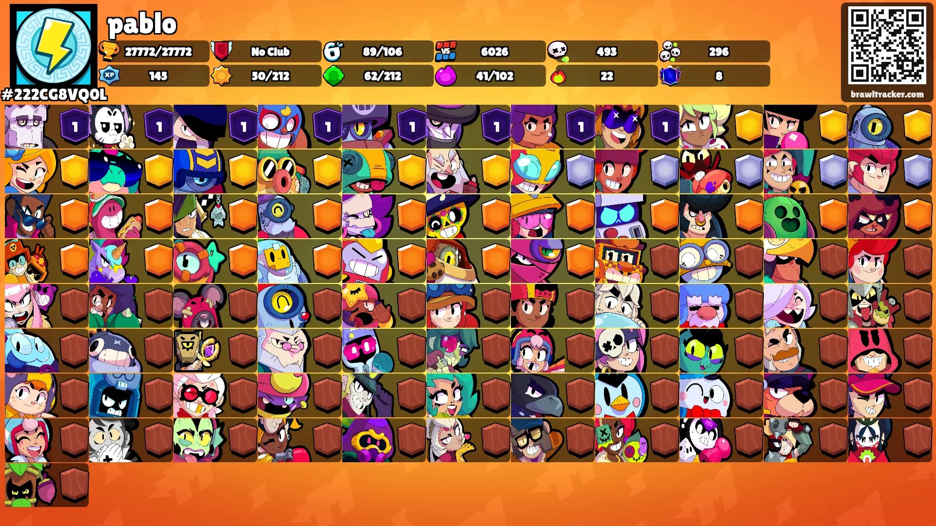 pablo's Ranks
