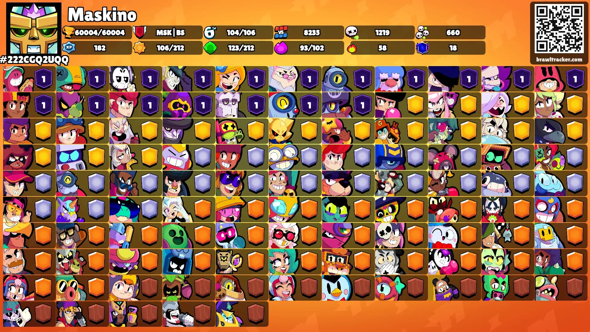 Maskino's Ranks