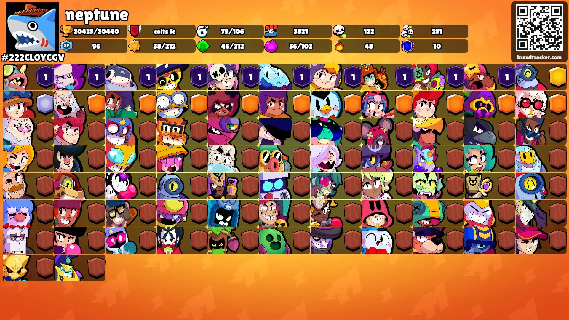 neptune's Ranks