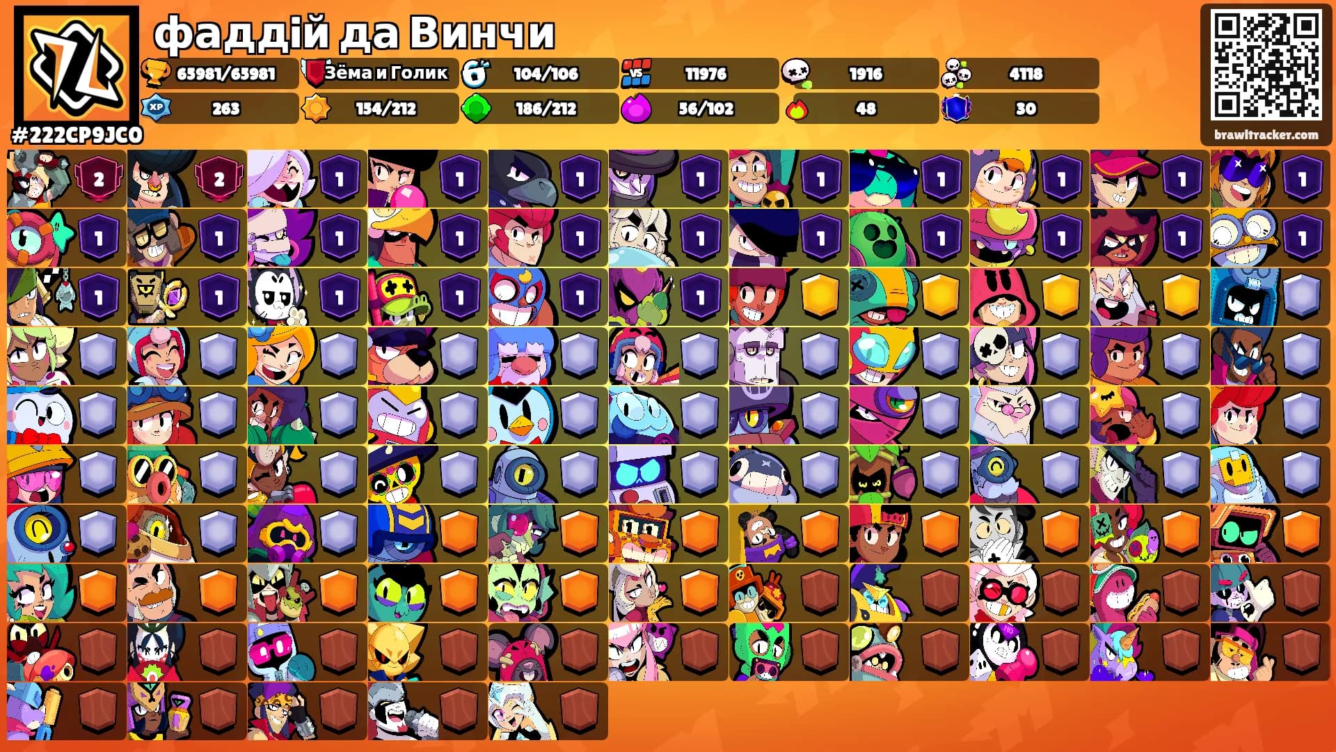 фаддiй да Винчи's Ranks