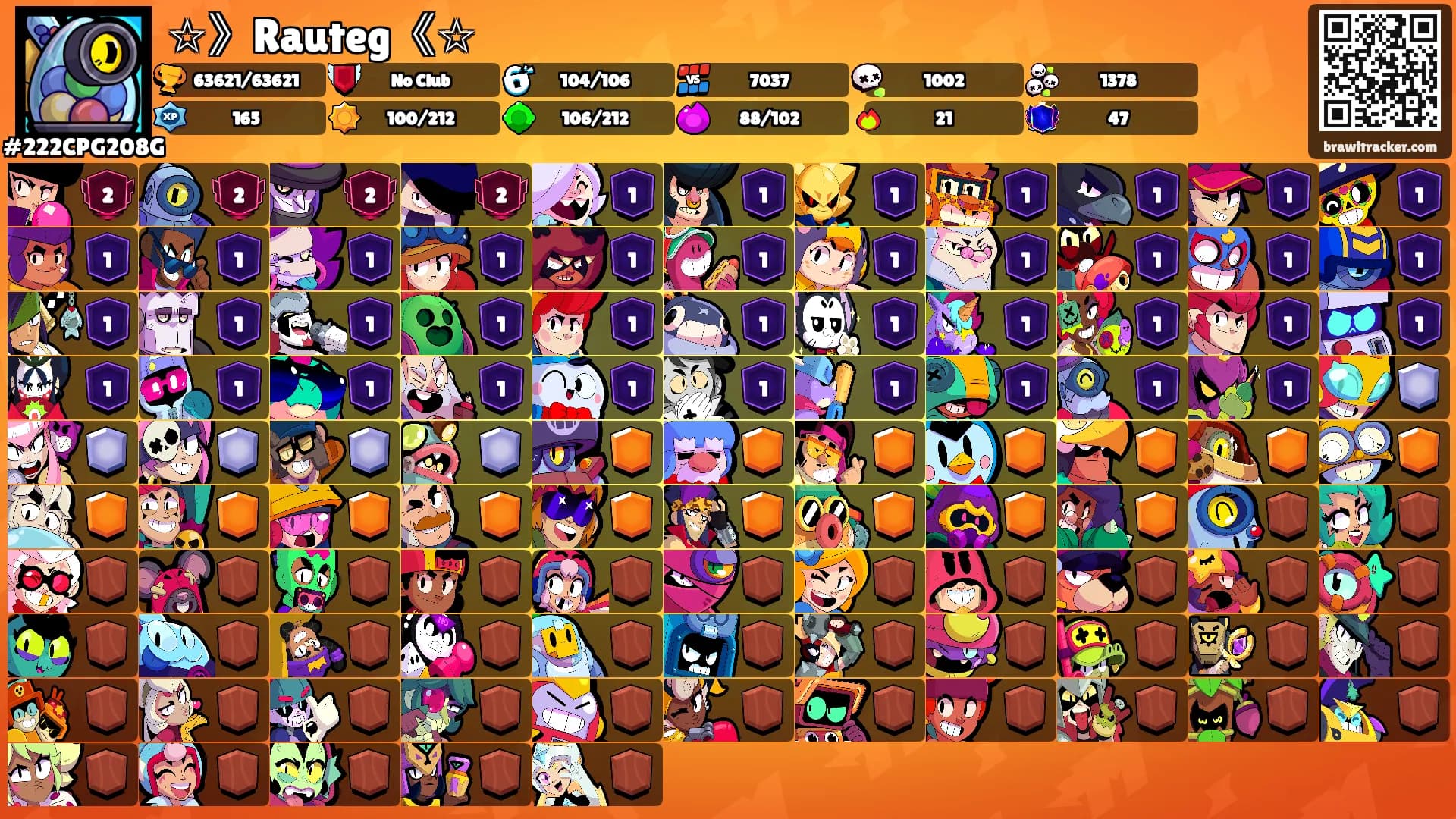 ☆》Rauteg《☆'s Ranks