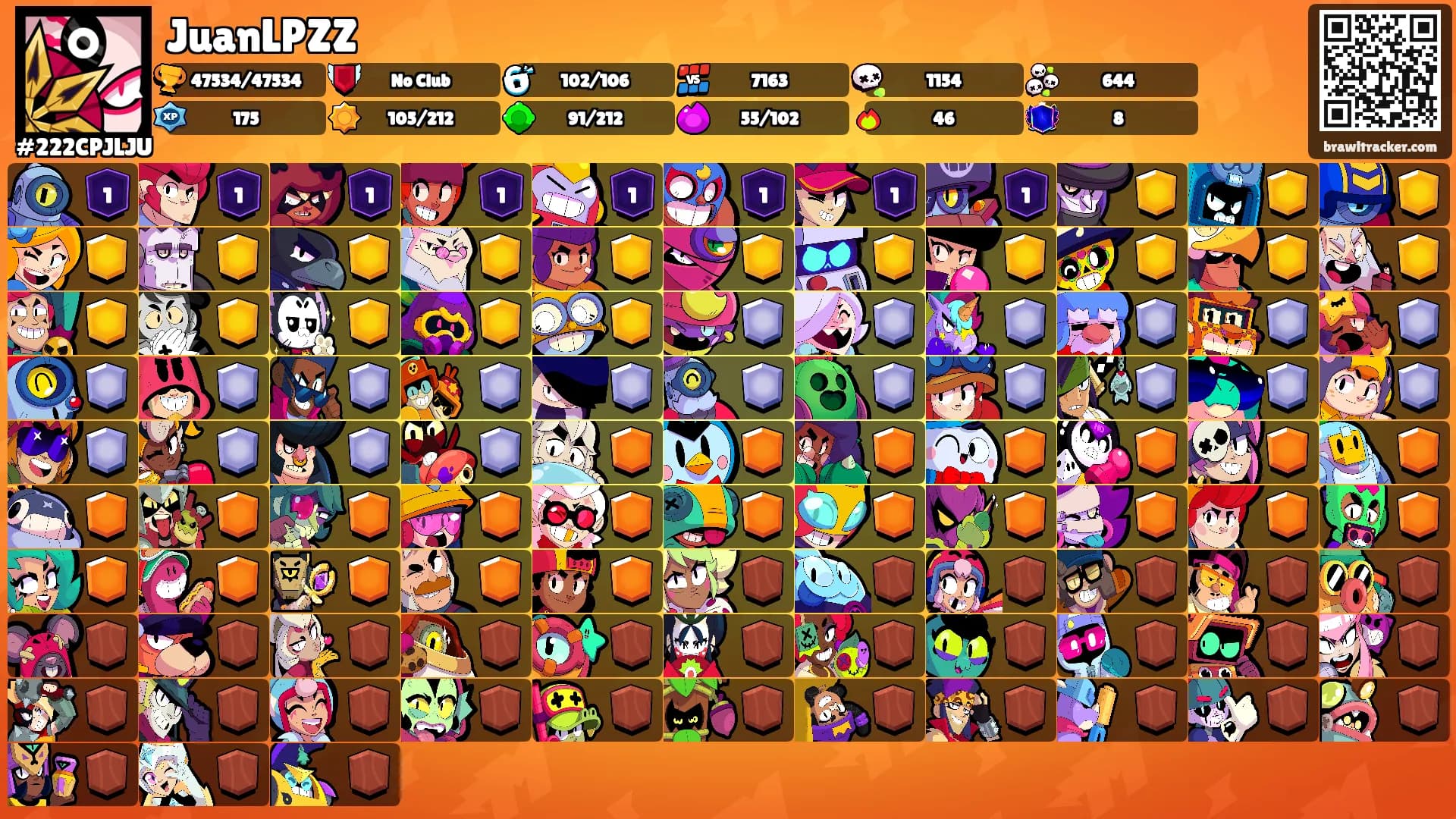 JuanLPZZ's Ranks