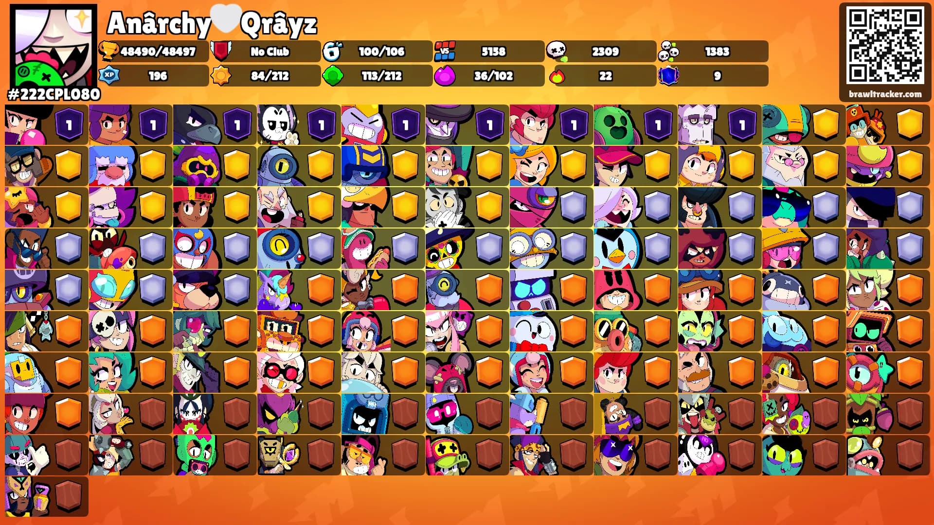 Anârchy🤍Qrâyz's Ranks