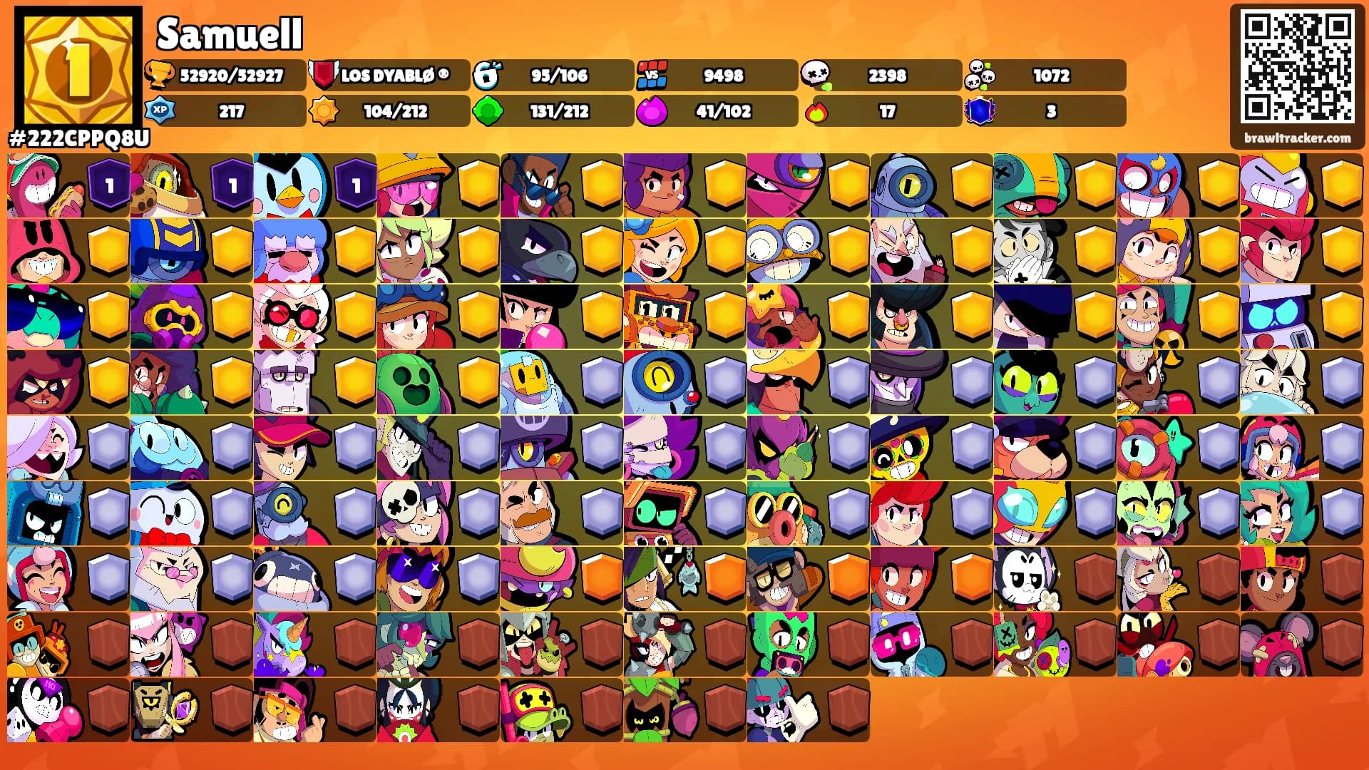 Samuell's Ranks