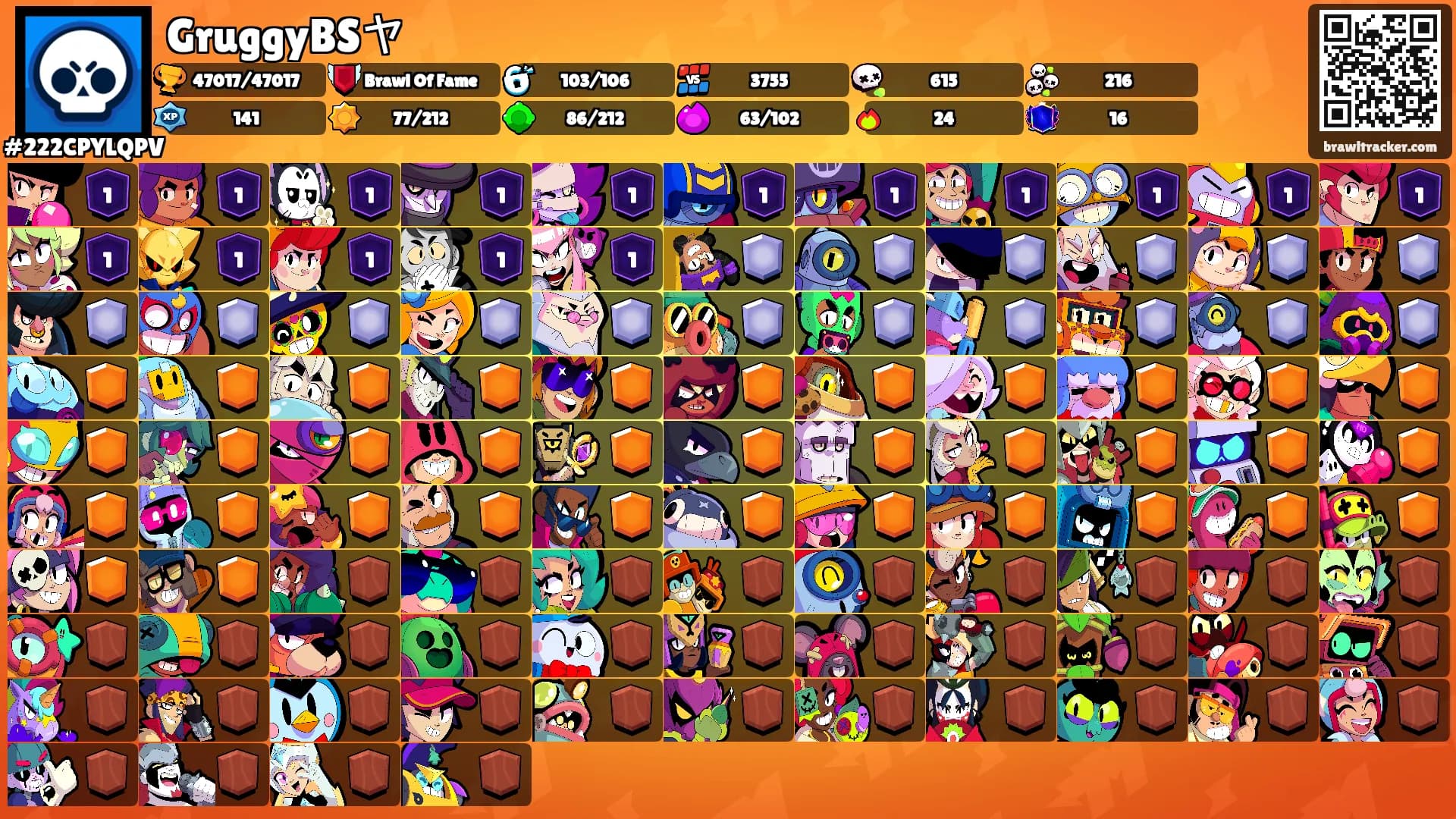 GruggyBSヤ's Ranks