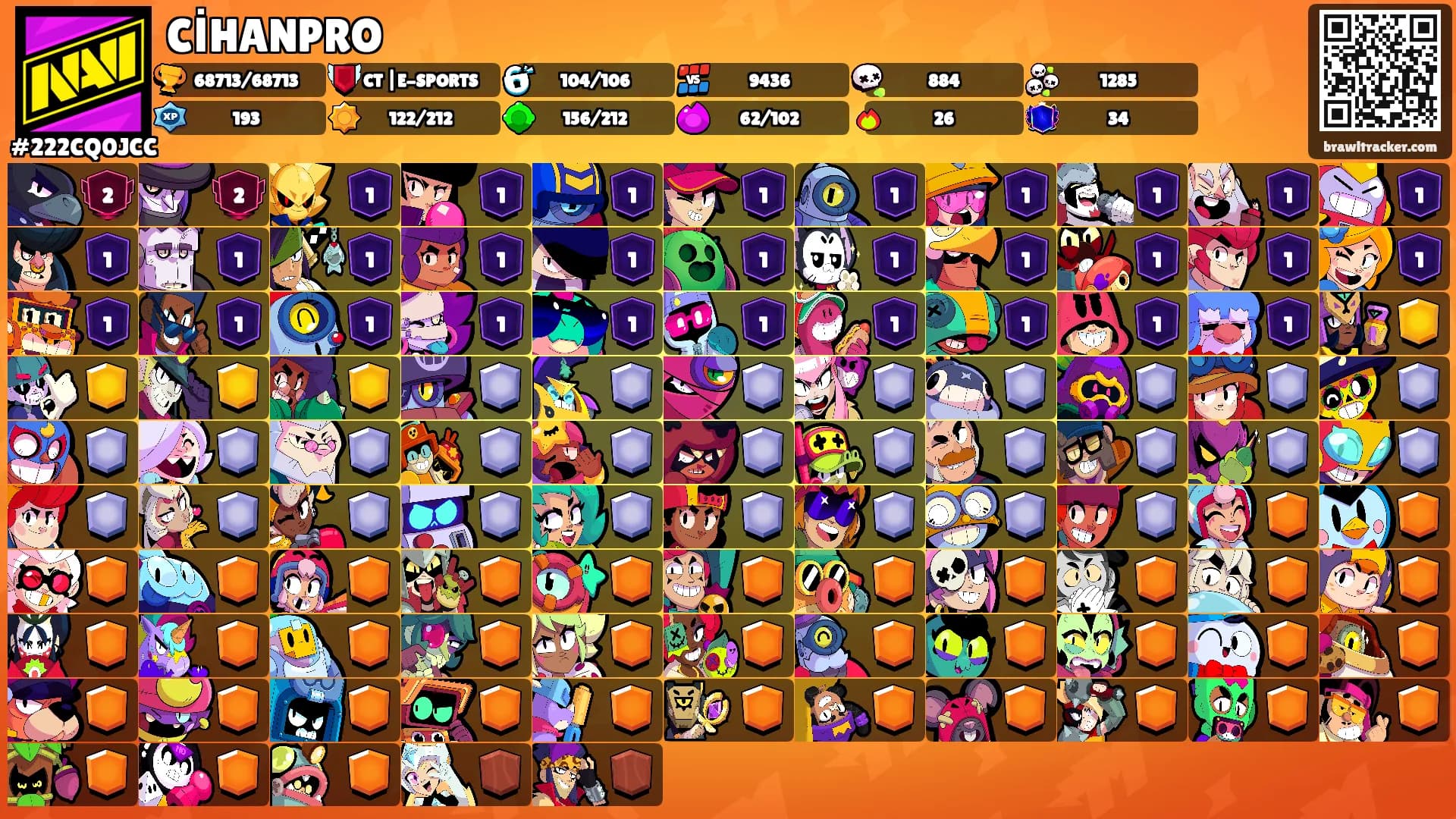 CİHANPRO's Ranks
