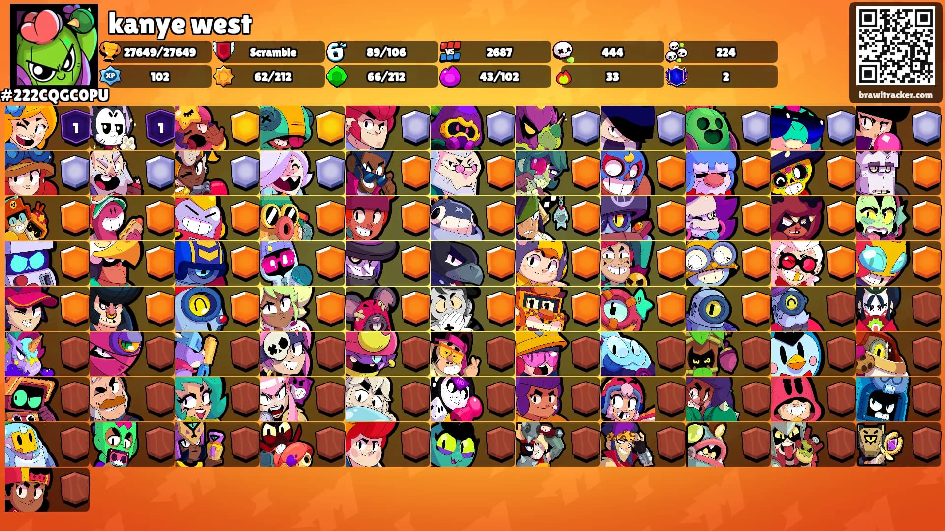 kanye west's Ranks