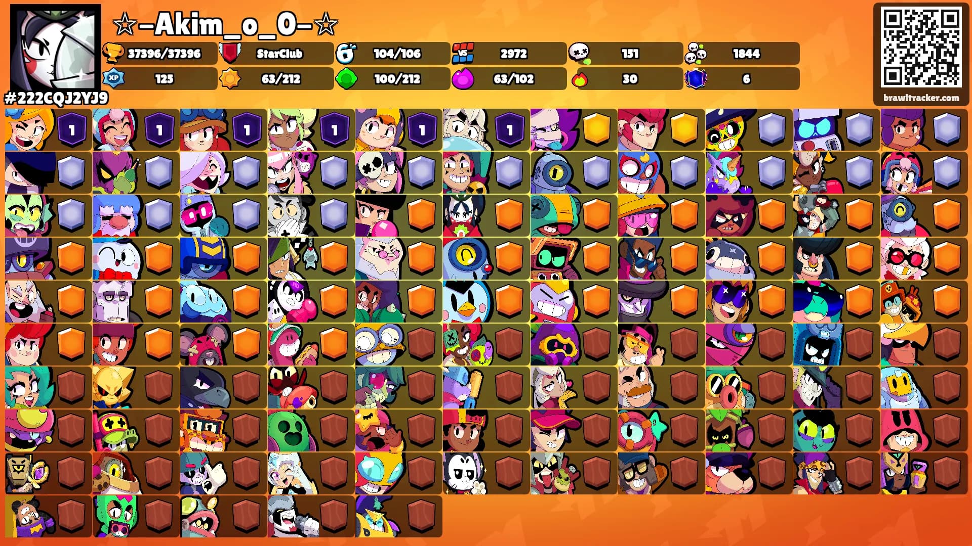☆-Akim_o_0-☆'s Ranks