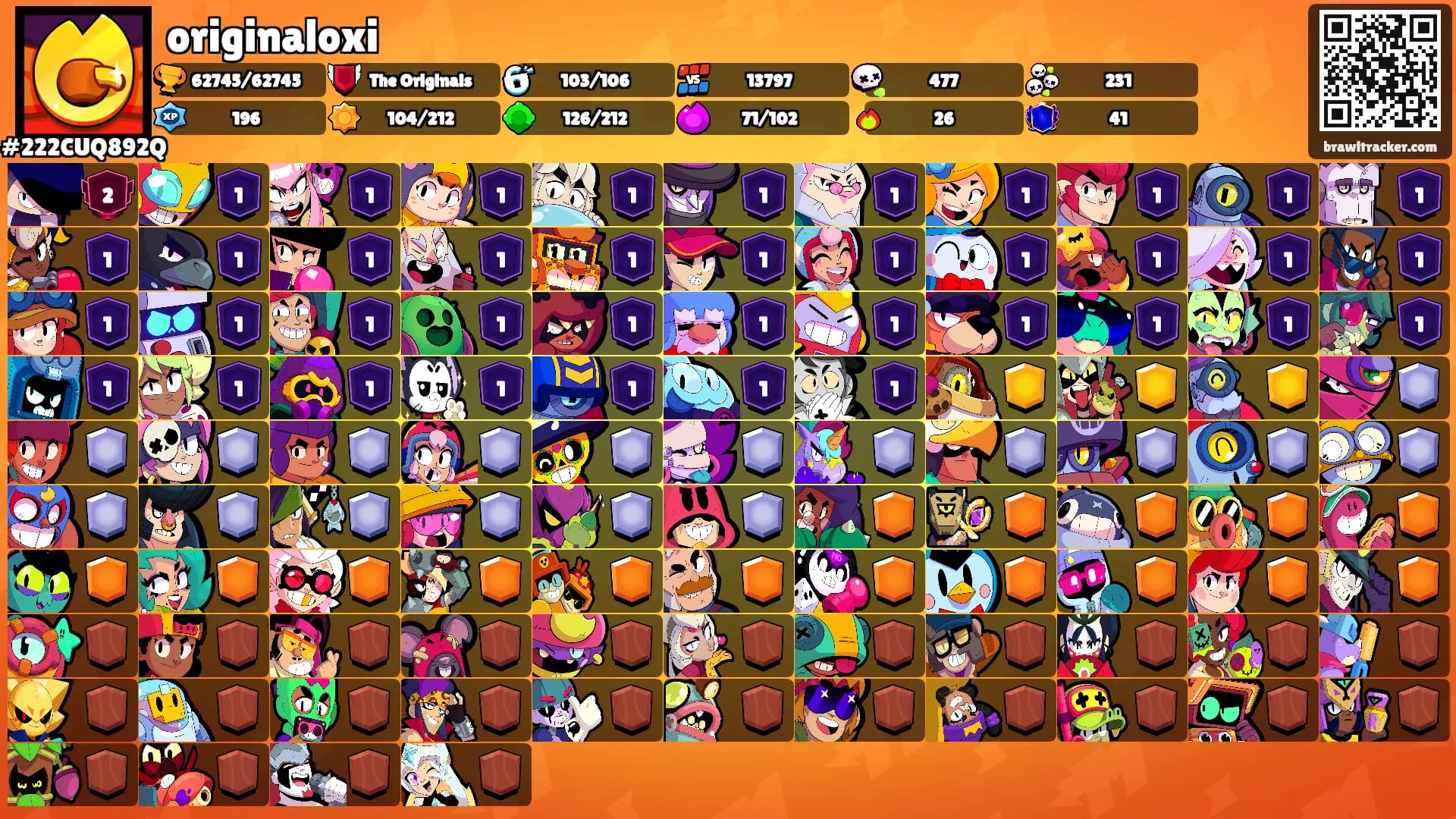 originaloxi's Ranks