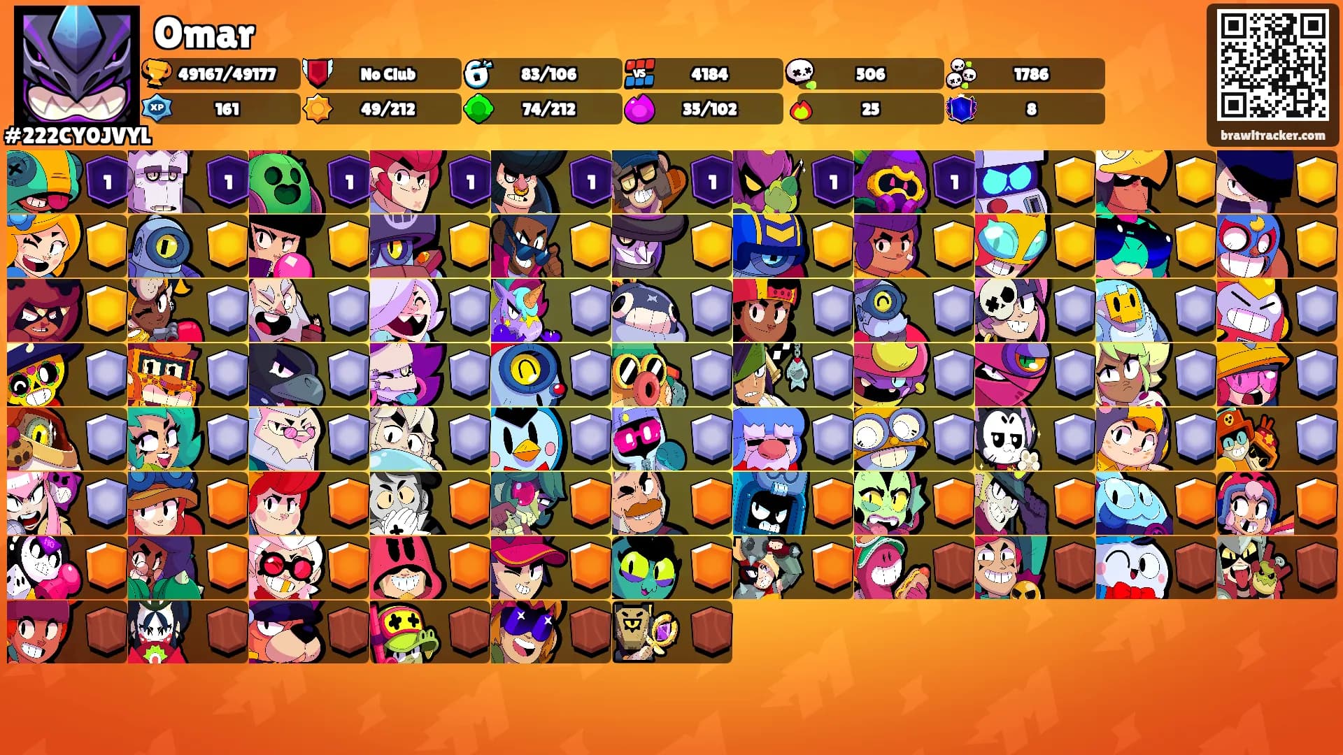 Omar's Ranks