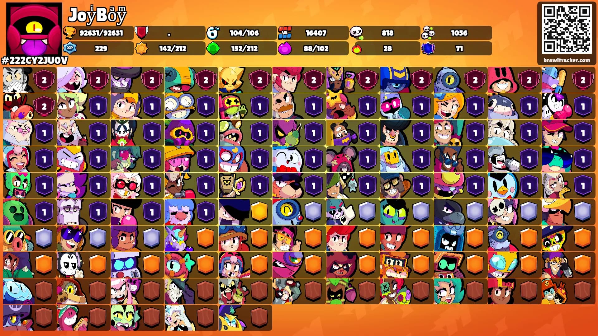 JoyͥBoͣyͫ's Ranks