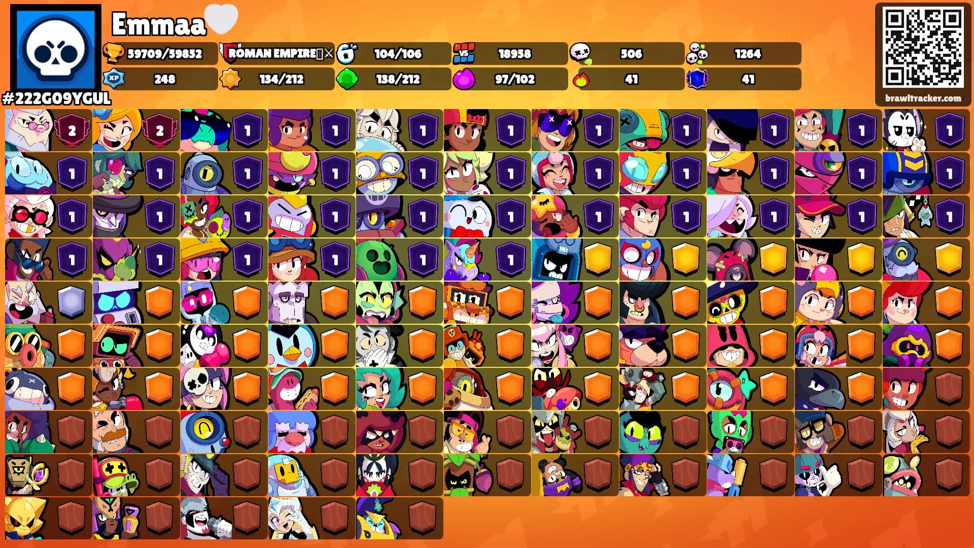 Emmaa🤍's Ranks