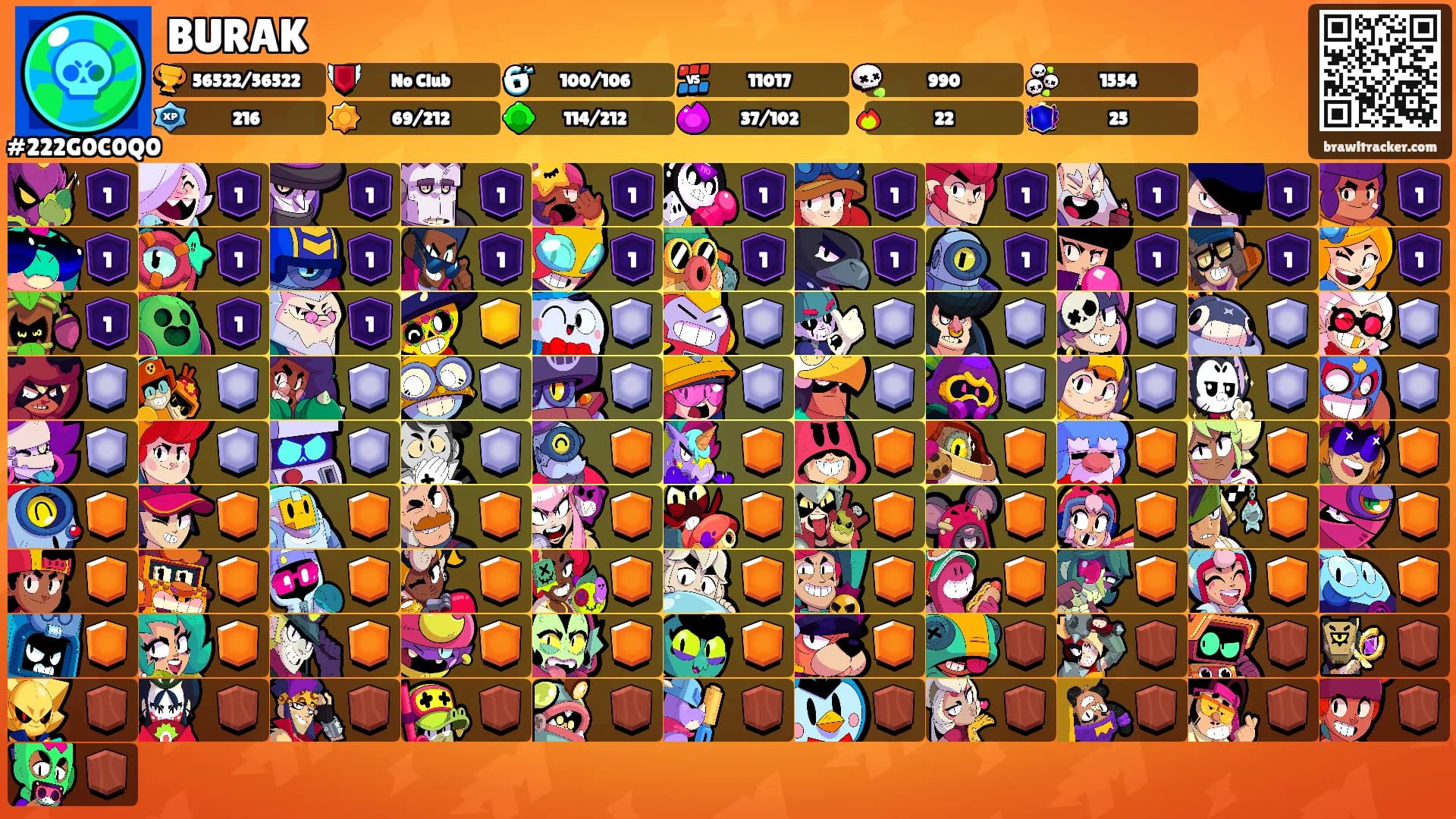 BURAK's Ranks