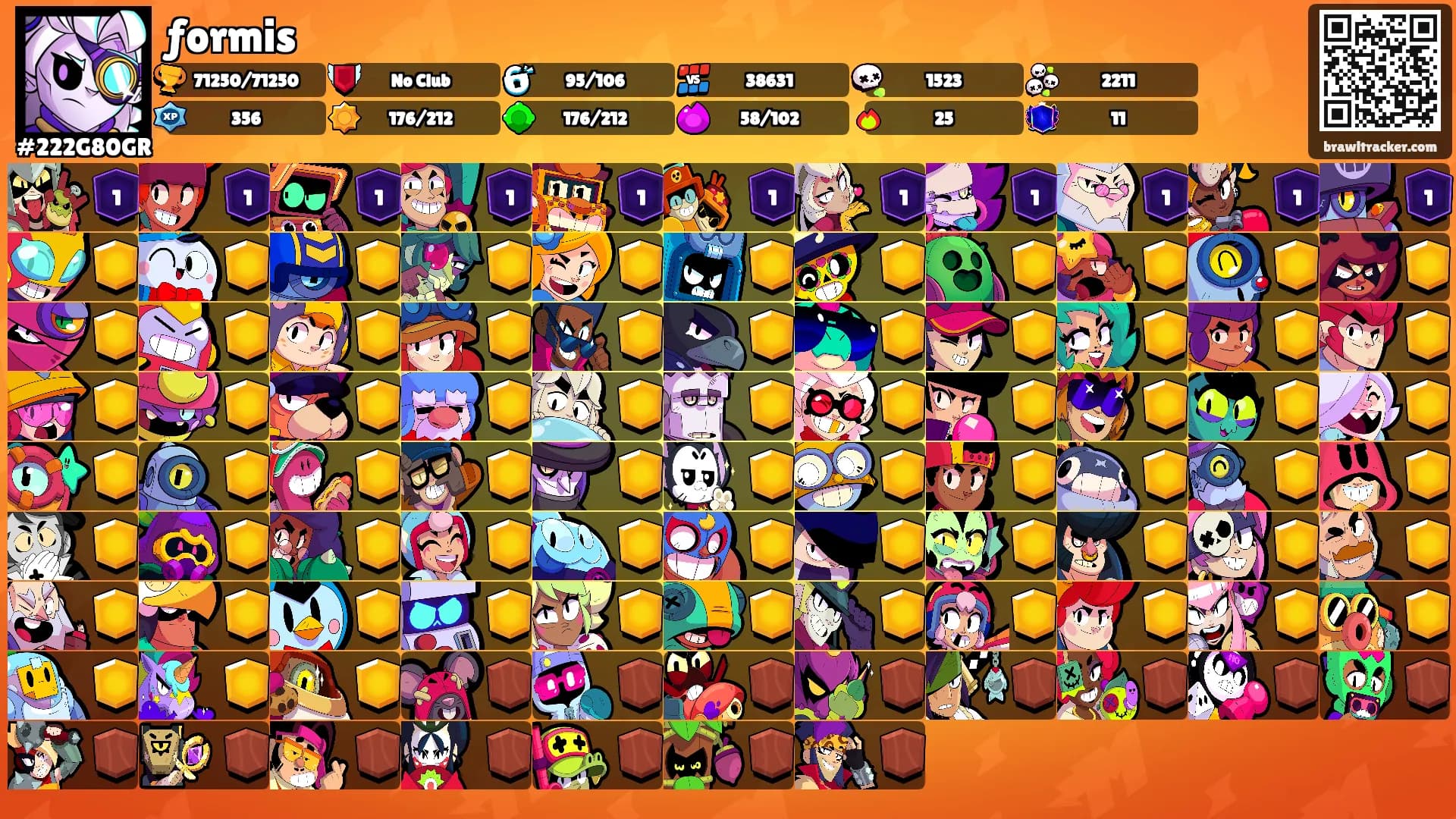 ƒormis's Ranks