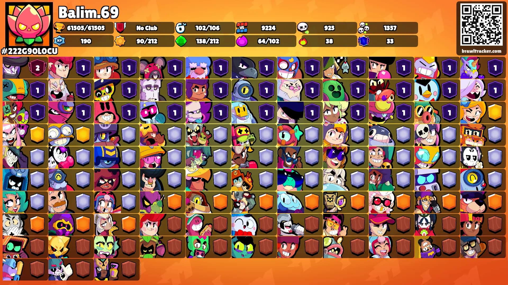 Balim.69's Ranks