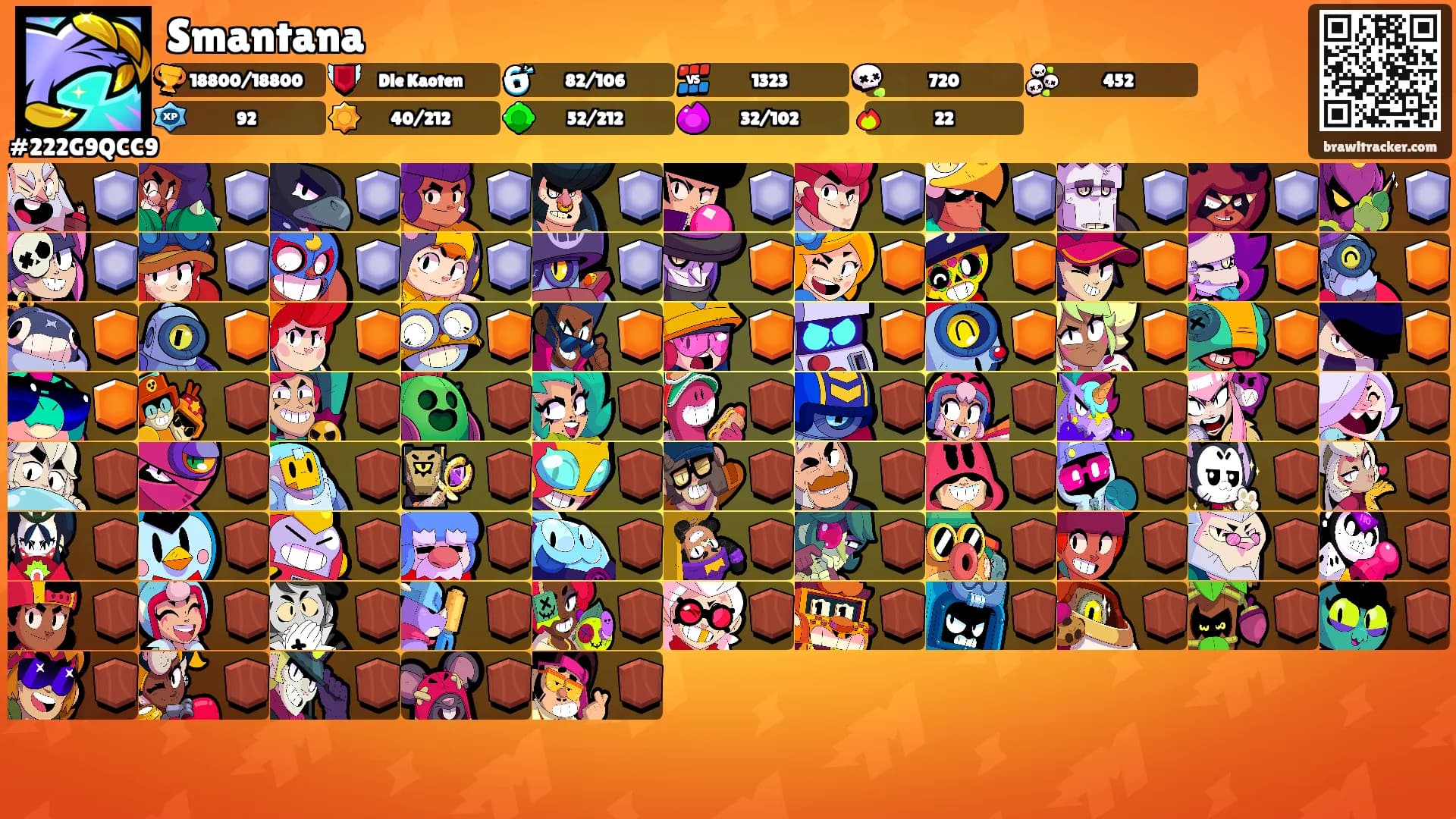 Smantana's Ranks