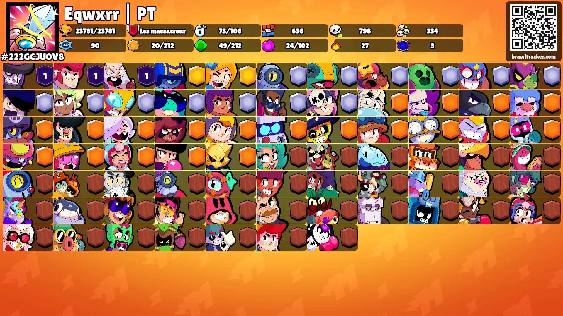 Eqwxrr | PT's Ranks