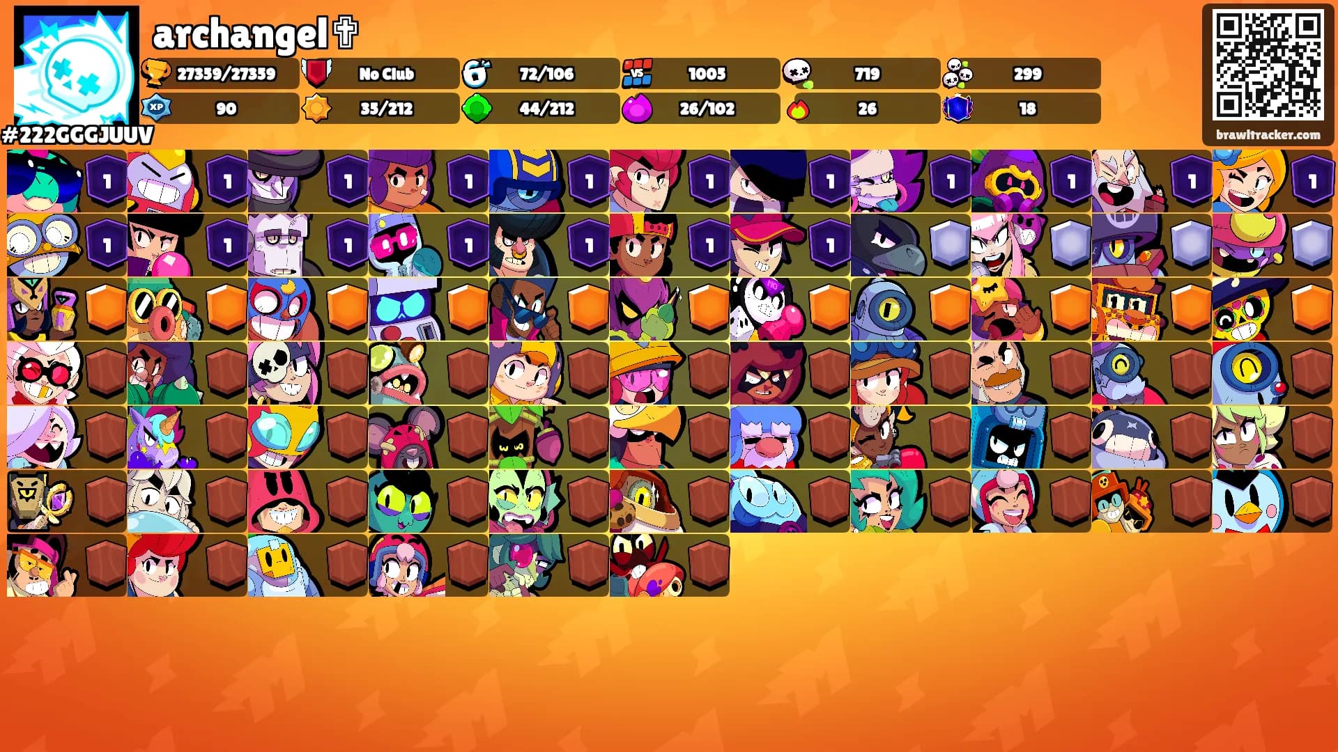 archangel✟'s Ranks