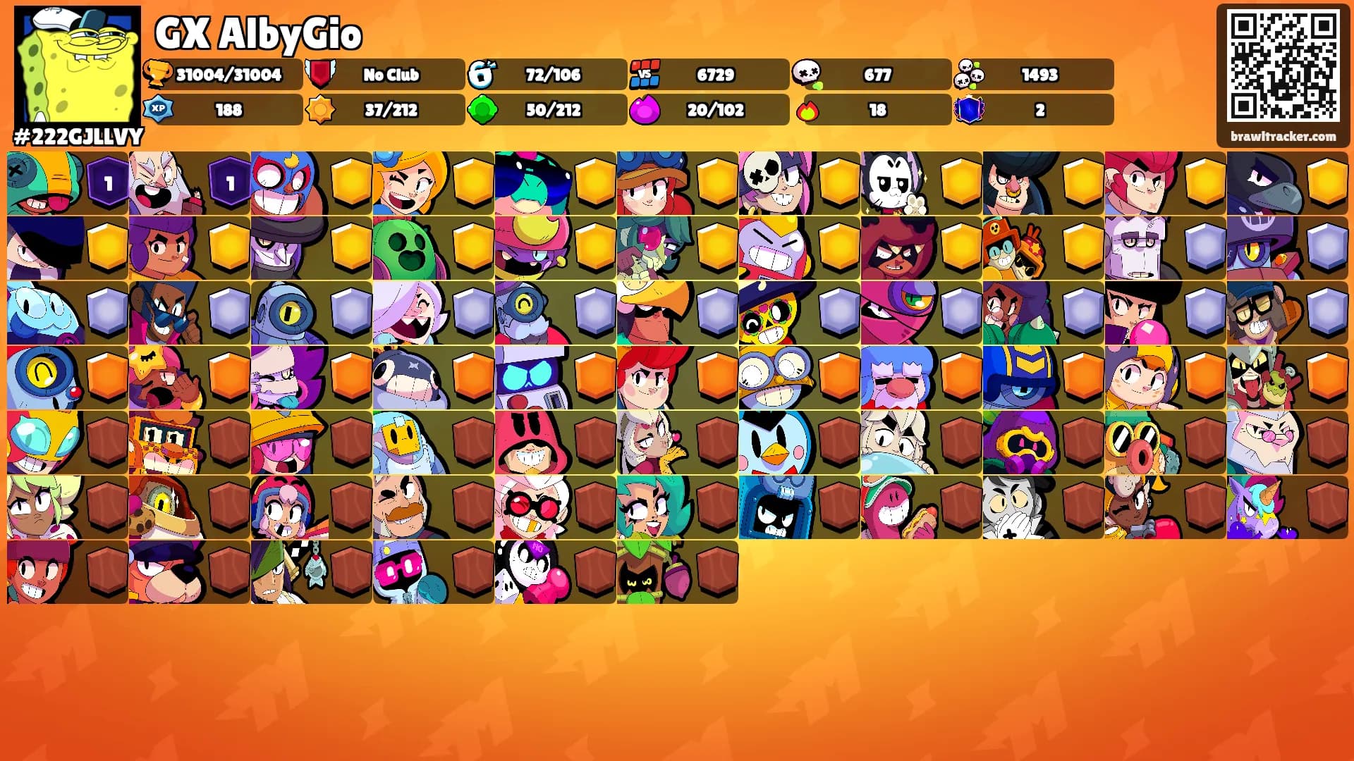 GX AlbyGio's Ranks