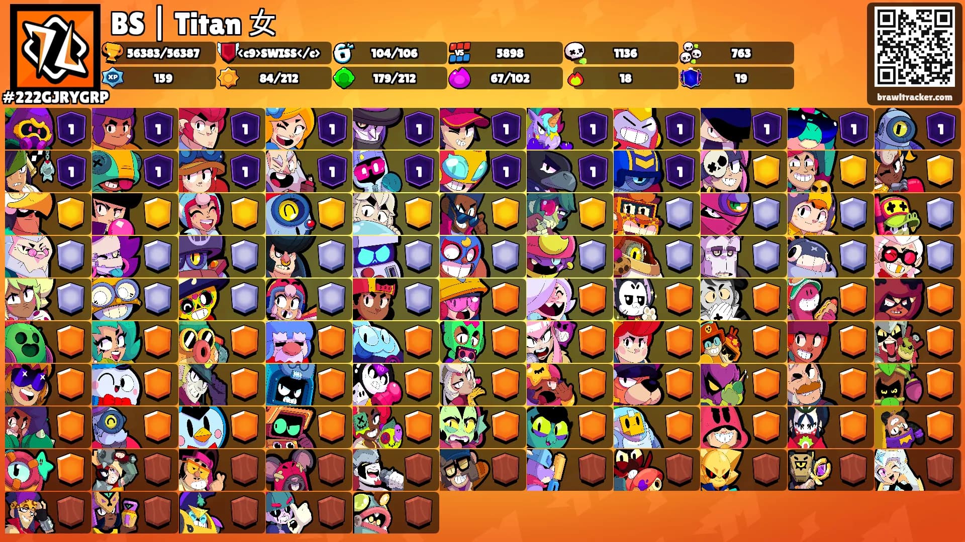 BS | Titan 女's Ranks