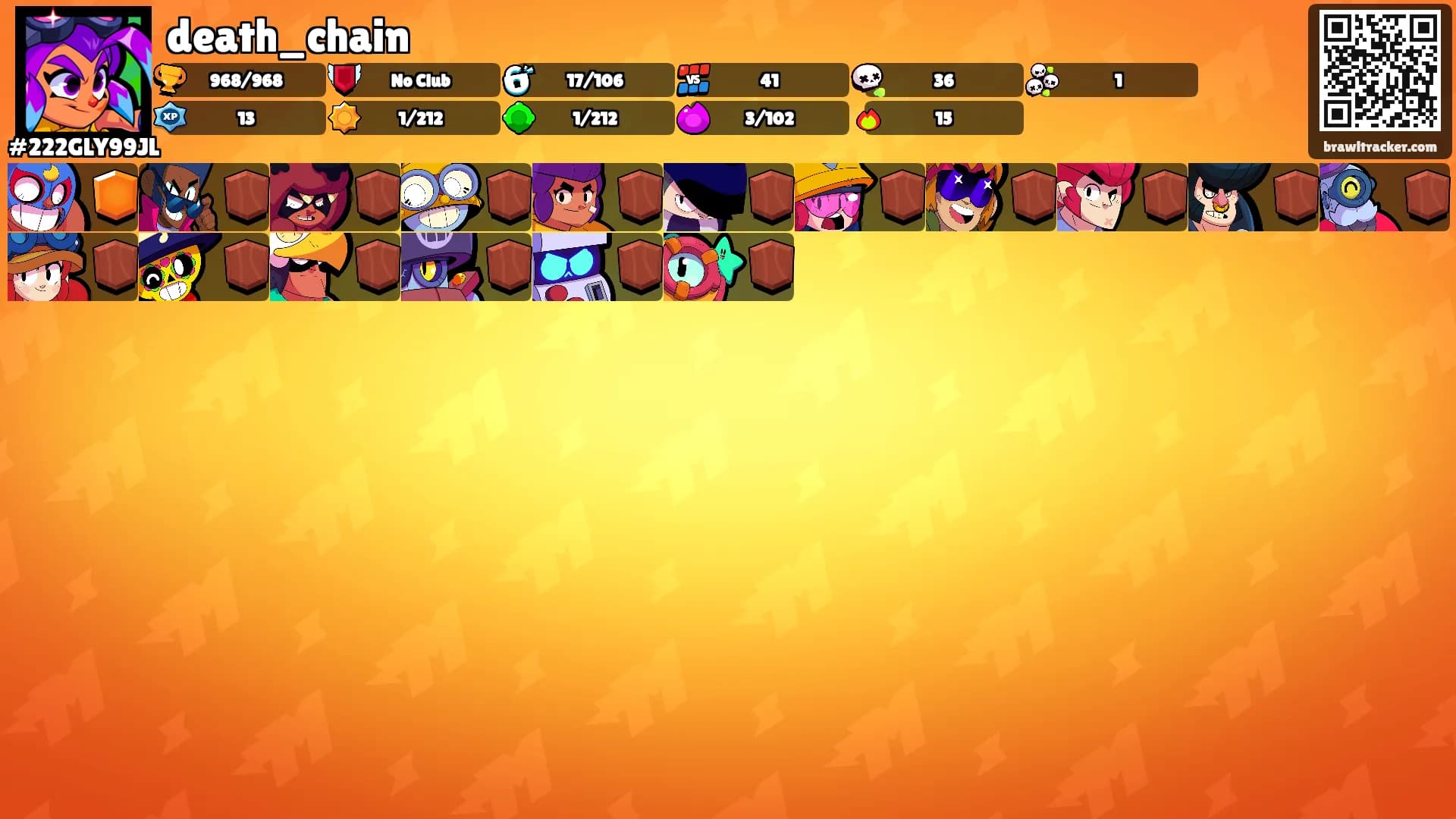 death_chain's Ranks