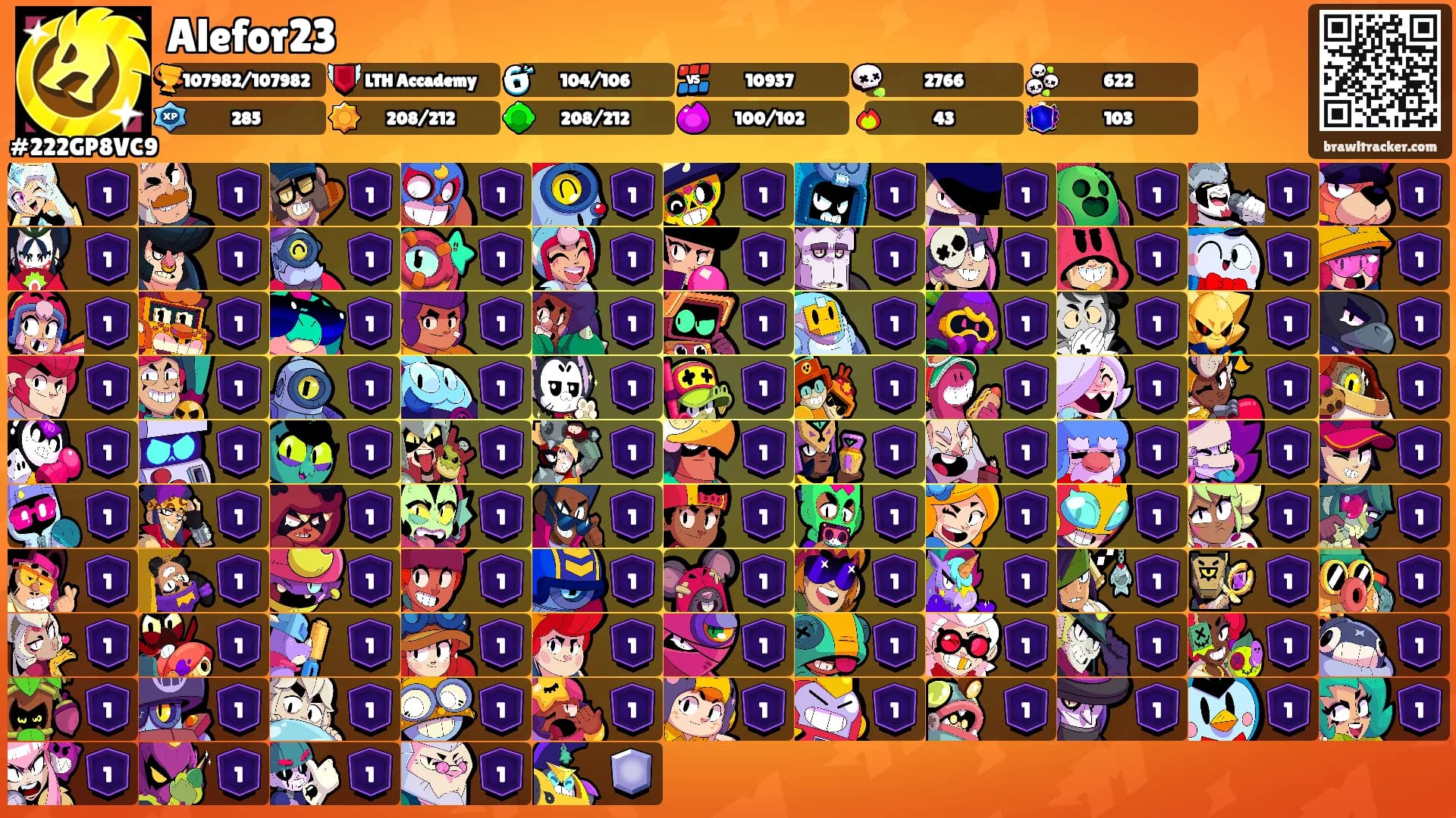 Alefor23's Ranks