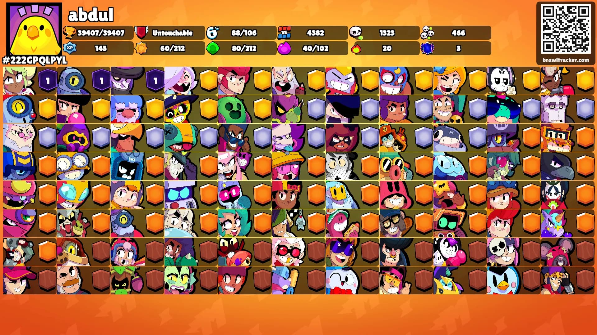 abdul's Ranks