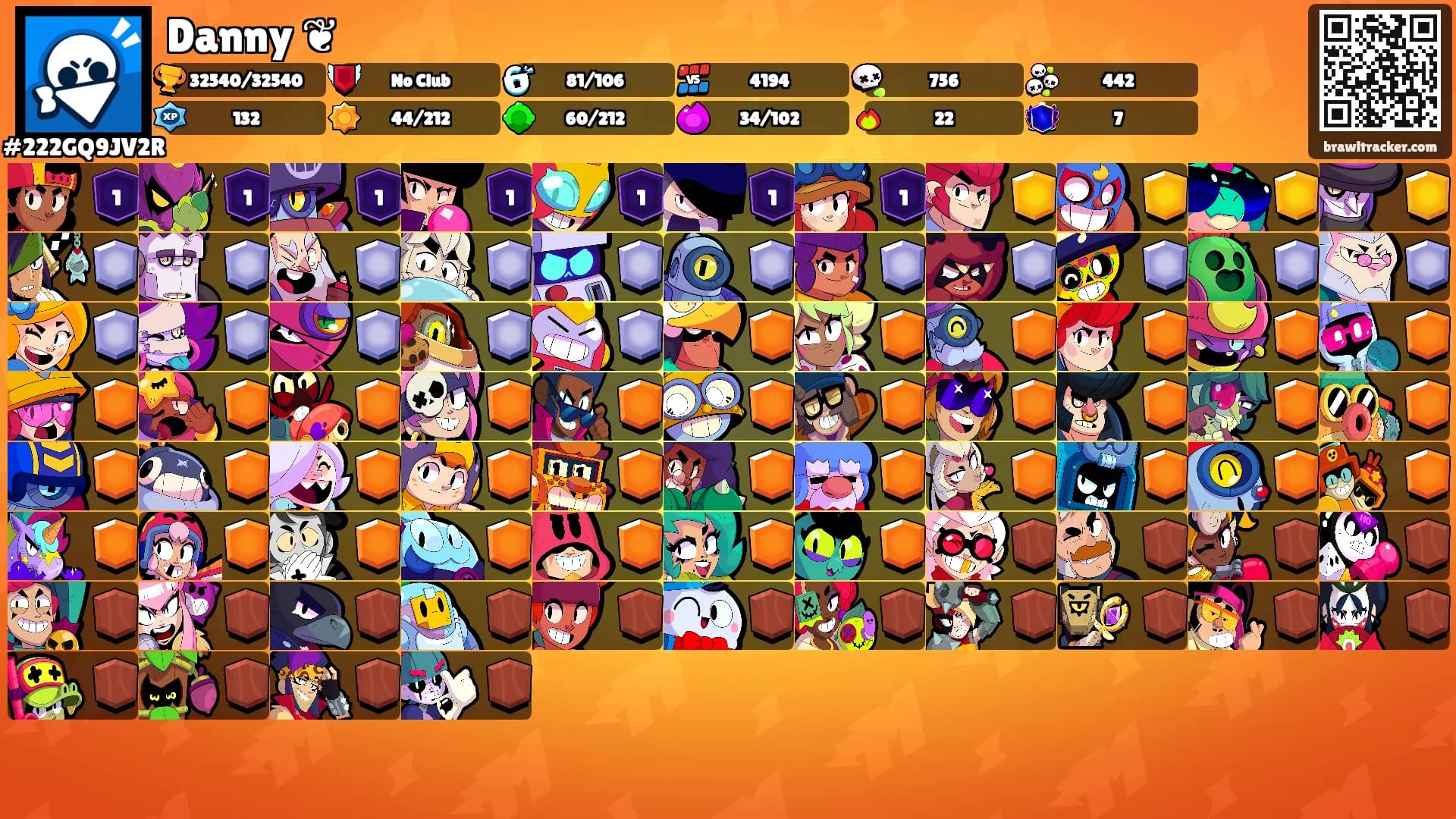 Danny ❦'s Ranks