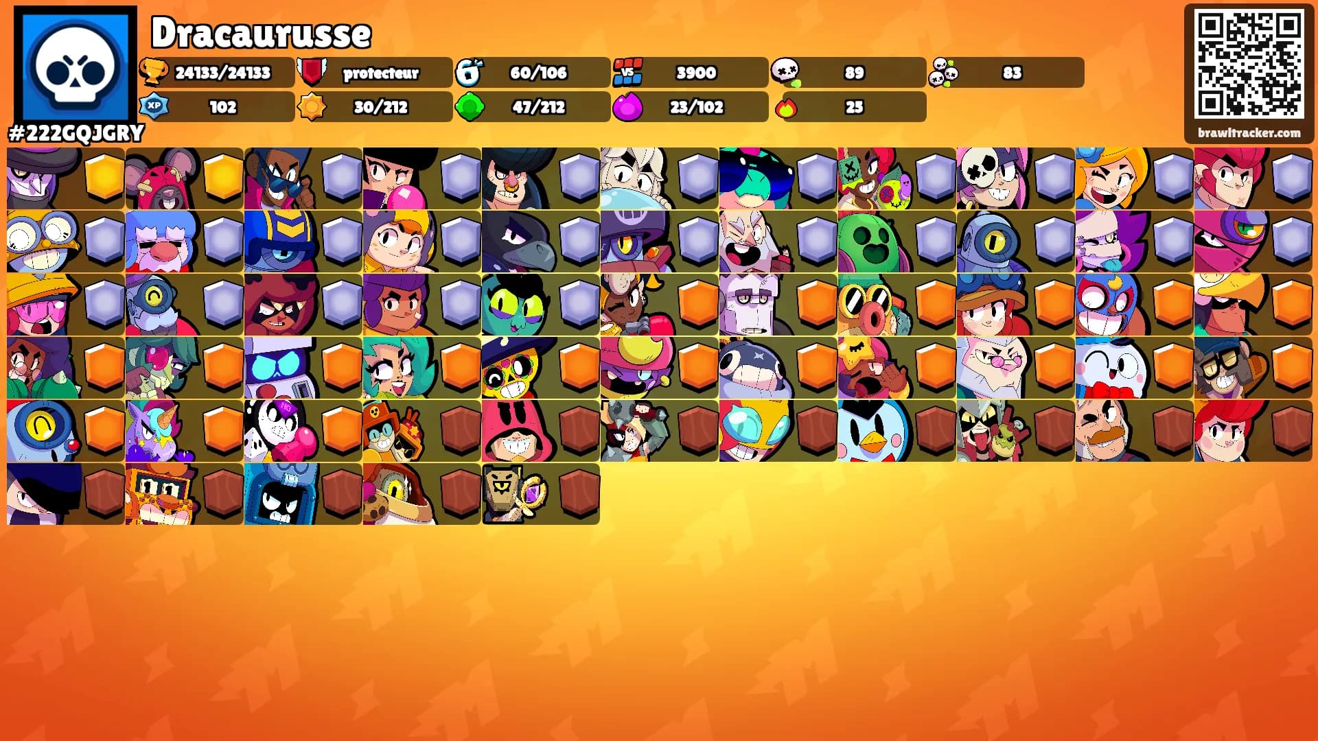 Dracaurusse's Ranks