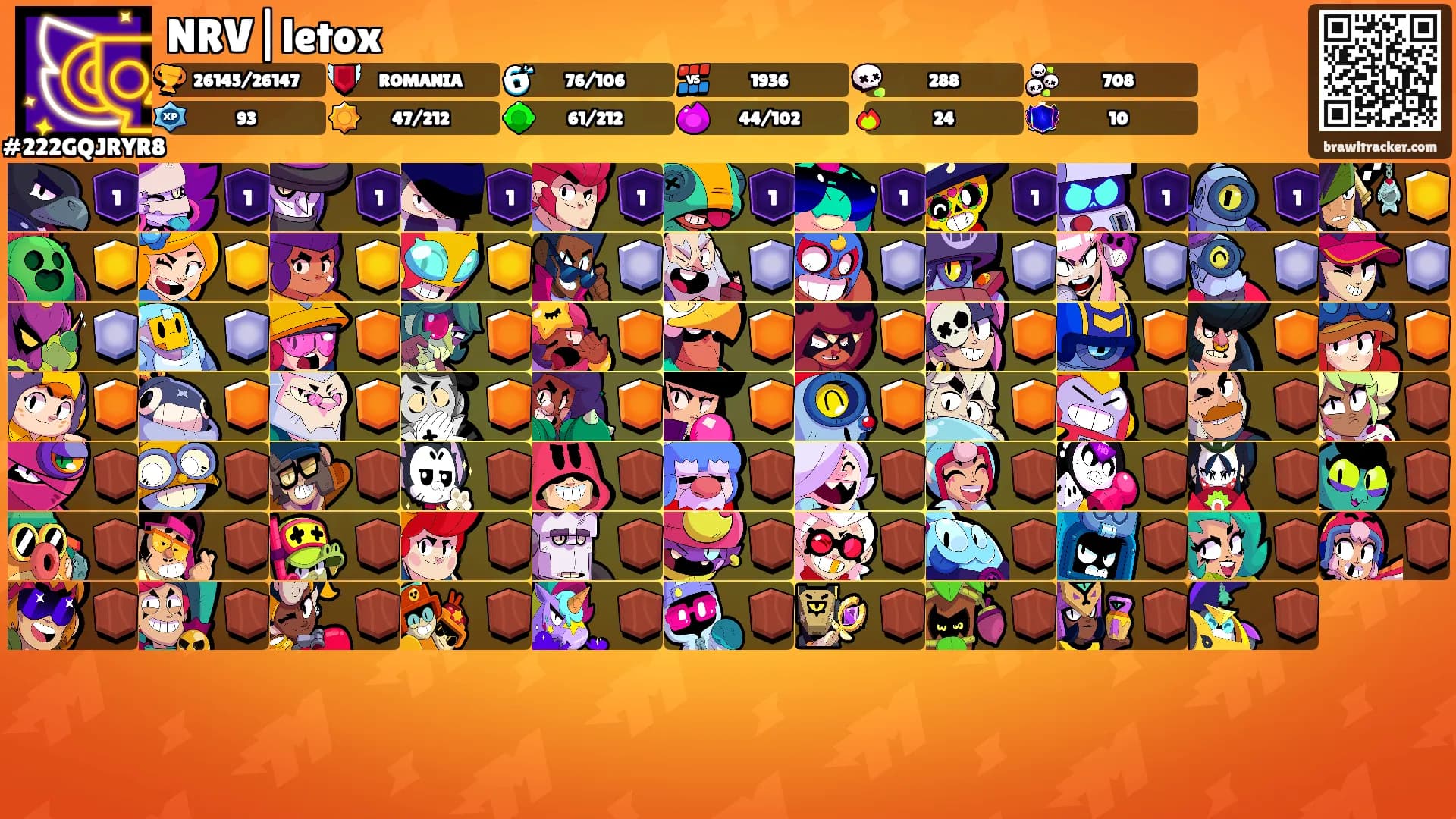 NRV|letox's Ranks