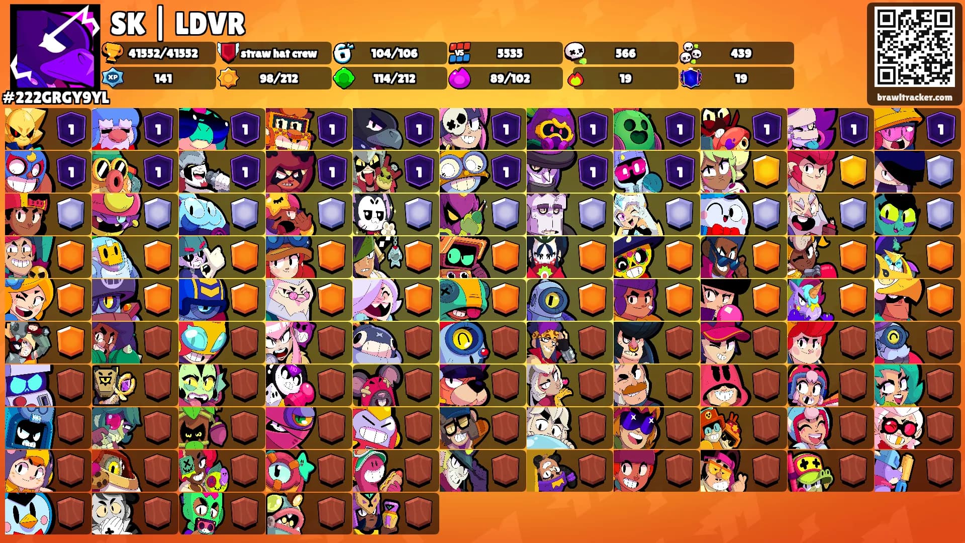 SK | LDVR's Ranks