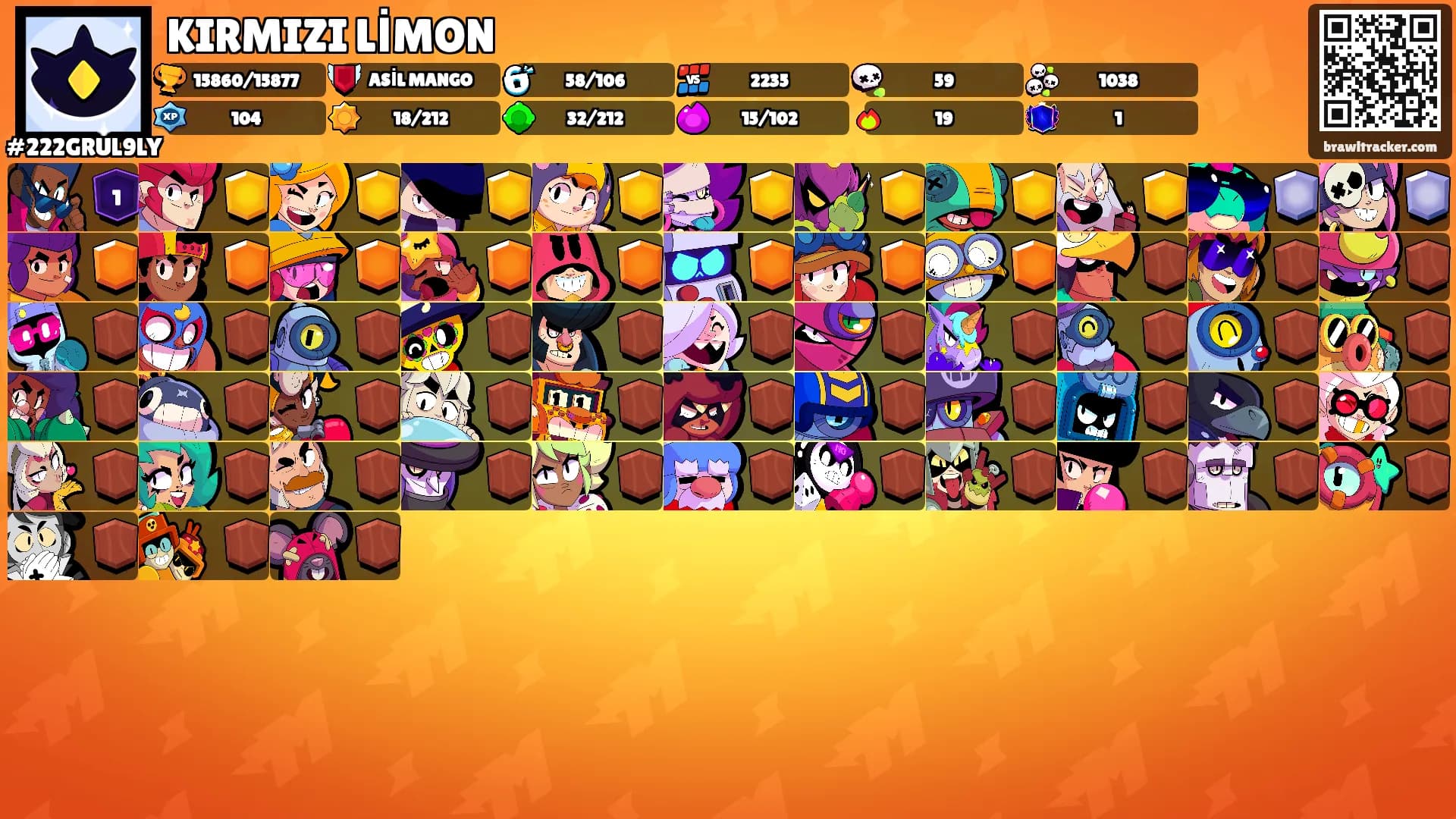 KIRMIZI LİMON's Ranks