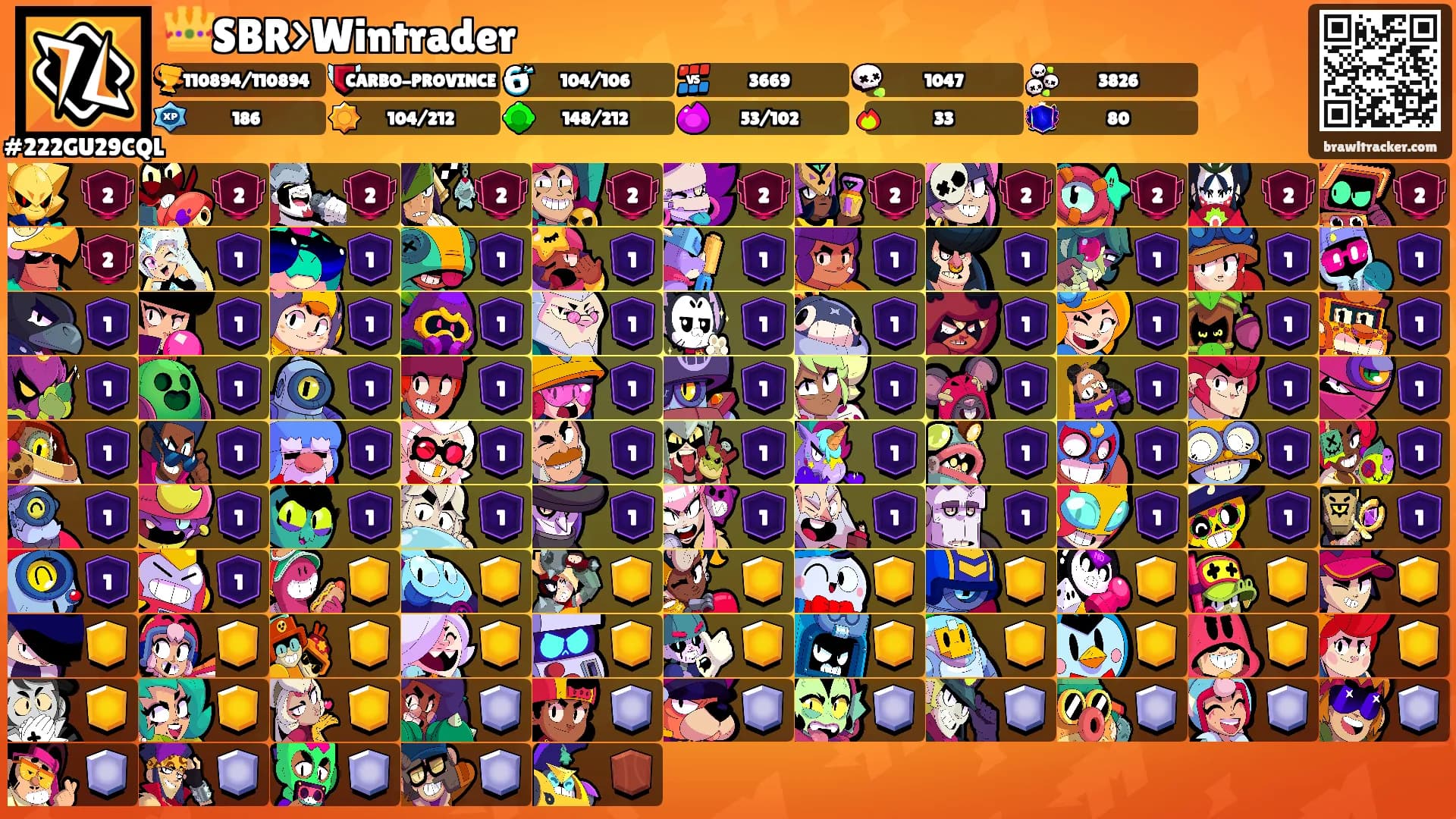 👑SBR>Wintrader's Ranks