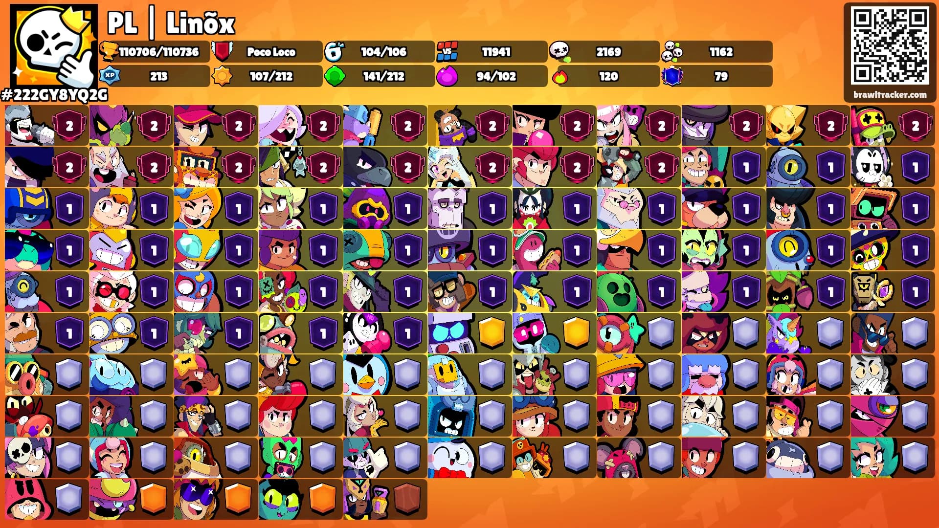 PL | Linõx's Ranks