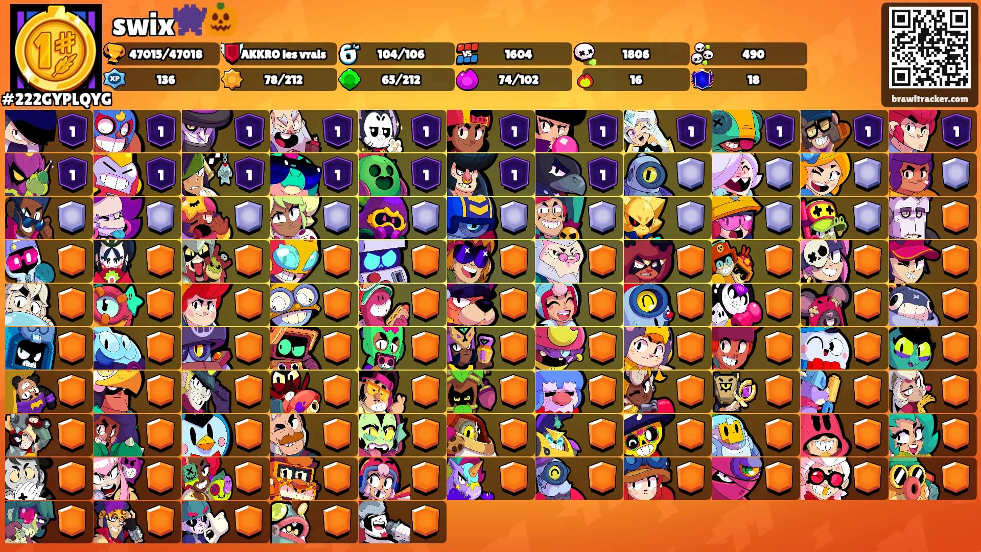 swix👾🎃's Ranks