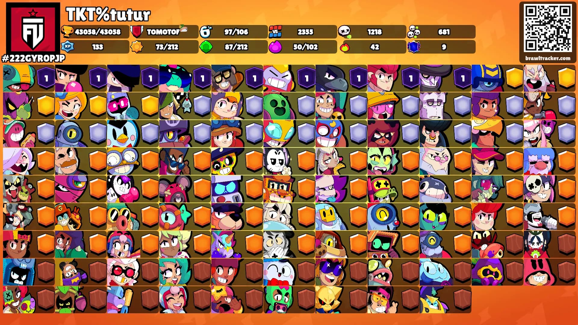 TKT%tutur's Ranks
