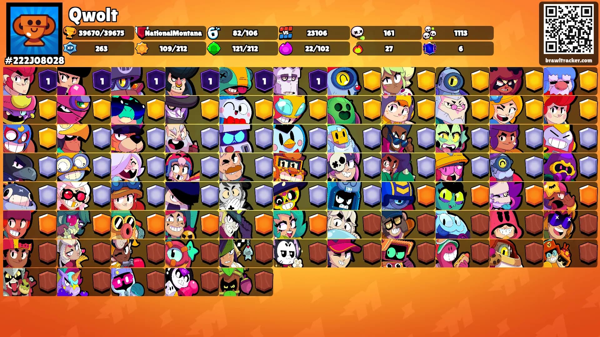 Qwolt's Ranks