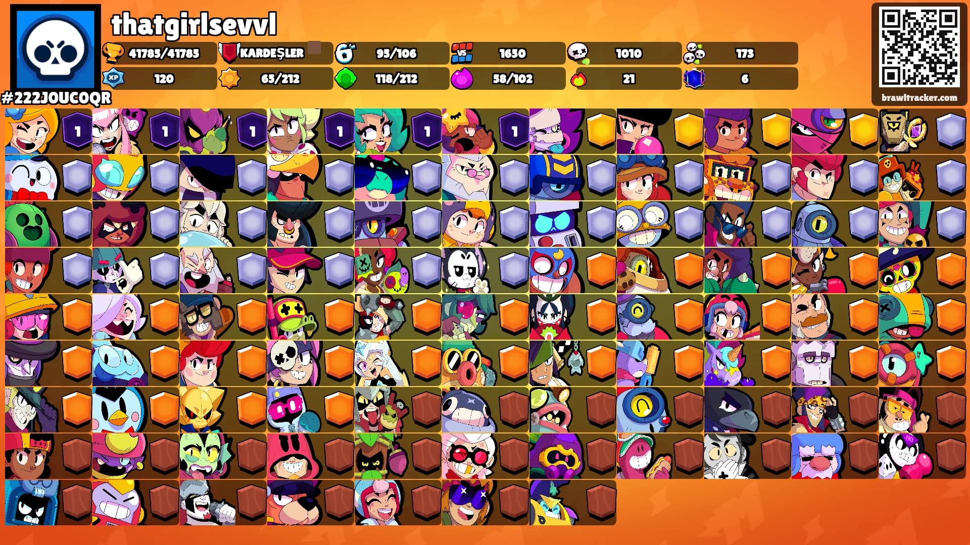 thatgirlsevvl's Ranks