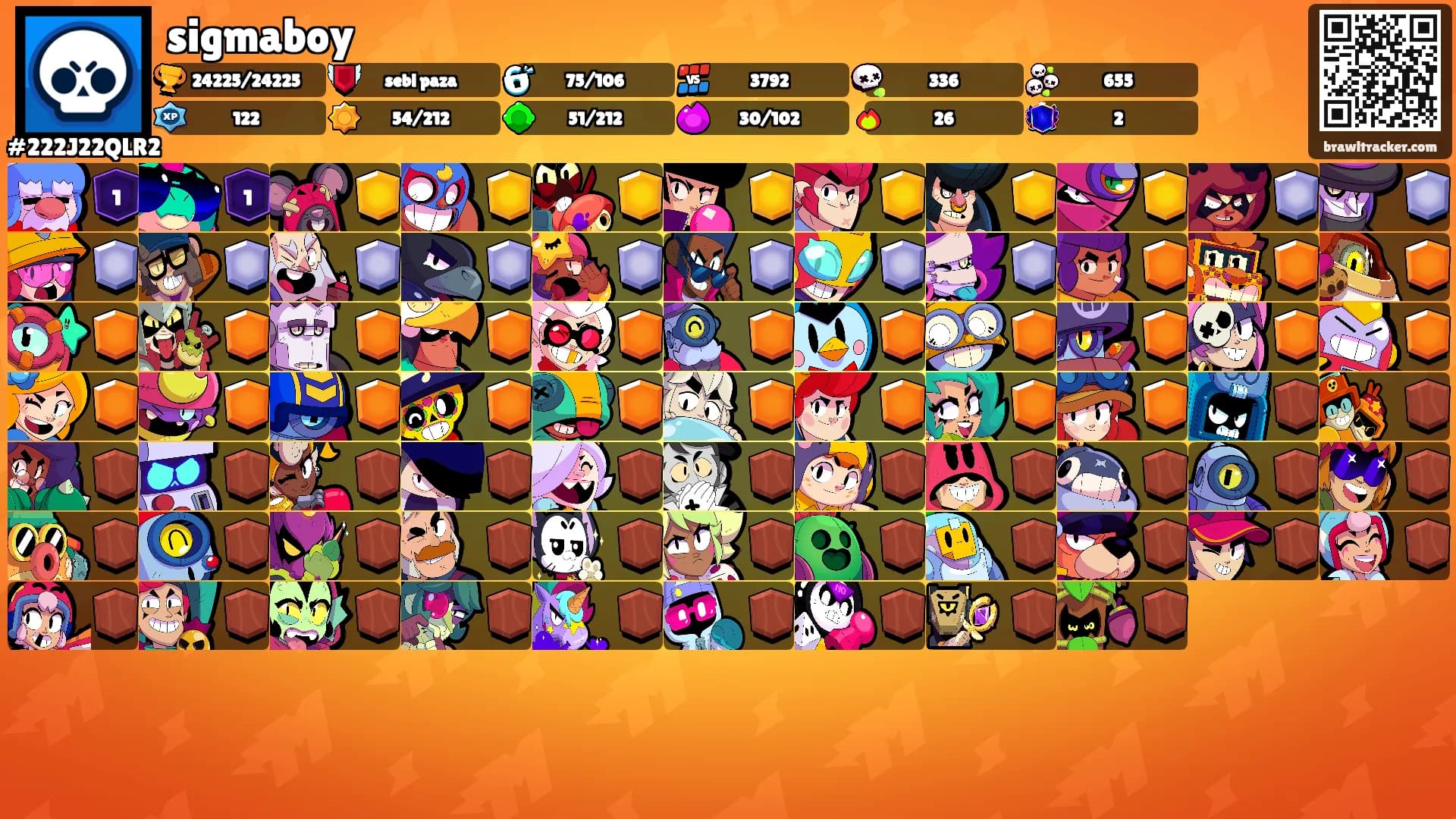 sigmaboy's Ranks