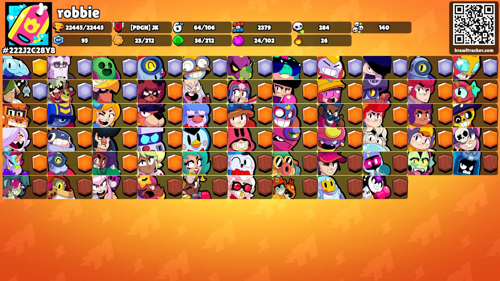 robbie's Ranks