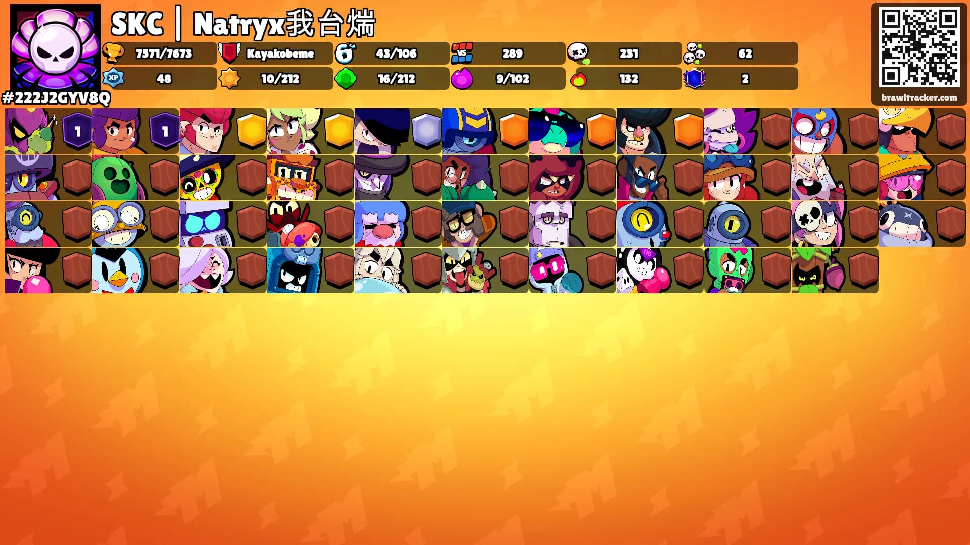SKC | Natryx我台煓's Ranks